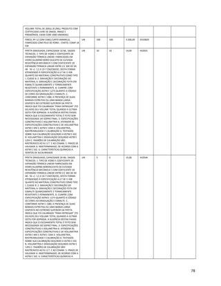 VOLUME TOTAL DE 200UL (0.2ML). PRODUTO COM
CERTIFICADO LIVRE DE DNASE, RNASE E
PIROGÊNIOS. CAIXA COM 1000 UNIDADES.
PINCEL Nº 12 COM CABO CURTO AMARELO,
FABRICADO COM PELO DE PONEI , CHATO, COMP 18
CM
UN 100 100 3.200,00 0310829
PIPETA GRADUADA, CAPACIDADE 10 ML. DADOS
TÉCNICOS: 1. TIPO DE VIDRO E COEFICIENTE DE
EXPANSÃO TÉRMICA LINEAR. FABRICADOS EM
VIDRO ALUMINO BORO-SILICATO DE ELEVADA
RESISTÊNCIA MECÂNICA E COM COEFICIENTE DE
EXPANSÃO TÉRMICA LINEAR ENTRE 0 E 300 OC DE
48 - 56 +/- 1,5 X 10-7 CM/CM/OC, DESTA FORMA
ATENDENDO À ESPECIFICAÇÃO A.S.T.M. E 438
QUANTO AO MATERIAL CONSTRUTIVO COMO TIPO
I, CLASSE B. 2. GRAVAÇÃO E DECORAÇÃO DO
MATERIAL A. GRAVAÇÃO E DECORAÇÃO FEITA EM
ESMALTE QUIMICAMENTE E TERMICAMENTE
RESISTENTE E PERMANENTE. B. CUMPRE COM
ESPECIFICAÇÃO ASTM E 1273 QUANTO A CÓDIGO
DE CORES DA GRADUAÇÃO E ESMALTE. C.
CONFORME ASTM E 1380, A PRESENÇA DE DUAS
BANDAS ESTREITAS OU UMA BANDA LARGA
DISPOSTA NO EXTREMO SUPERIOR DA PIPETA
INDICA QUE FOI CALIBRADA “PARA ENTREGAR” (TO
DELIVER) SEU VOLUME TOTAL QUANDO A ÚLTIMA
GOTA FOR SOPRADA. A AUSÊNCIA DESTAS FAIXAS
INDICA QUE O ESCOAMENTO TOTAL É FEITO SEM
NECESSIDADE DO SOPRO FINAL. 3. ESPECIFICAÇÕES
CONSTRUTIVAS E VOLUMETRIA A. ATENDEM ÀS
ESPECIFICAÇÕES CONSTRUTIVAS E DE VOLUMETRIA
ASTM E 694 E ASTM E 1044 4. VOLUMETRIA,
RASTREABILIDADE E CALIBRAÇÃO A. TESTADOS
SOBRE SUA CALIBRAÇÃO SEGUNDO A ASTM E-542
B. VOLUMETRIA E GRADUAÇÃO SEGUNDO ASTM E
1293 C. PADRÕES DE CALIBRAÇÃO SÃO
RASTREÁVEIS AO N.I.S.T. E AO CENAM. 5. PRAZO DE
VALIDADE A. INDETERMINADO, DE ACORDO COM A
ASTM E 542. 6. CARACTERÍSTICAS QUÍMICAS A.
ISENTOS DE ALCALINIDADE
UN 10 10 14,00 410501
PIPETA GRADUADA, CAPACIDADE 20 ML. DADOS
TÉCNICOS: 1. TIPO DE VIDRO E COEFICIENTE DE
EXPANSÃO TÉRMICA LINEAR FABRICADOS EM
VIDRO ALUMINO BOROSILICATO DE ELEVADA
RESISTÊNCIA MECÂNICA E COM COEFICIENTE DE
EXPANSÃO TÉRMICA LINEAR ENTRE 0 E 300 OC DE
48 - 56 +/- 1,5 X 10-7 CM/CM/OC, DESTA FORMA
ATENDENDO À ESPECIFICAÇÃO A.S.T.M. E 438
QUANTO AO MATERIAL CONSTRUTIVO COMO TIPO
I, CLASSE B. 2. GRAVAÇÃO E DECORAÇÃO DO
MATERIAL A. GRAVAÇÃO E DECORAÇÃO FEITA EM
ESMALTE QUIMICAMENTE E TERMICAMENTE
RESISTENTE E PERMANENTE. B. CUMPRE COM
ESPECIFICAÇÃO ASTM E 1273 QUANTO A CÓDIGO
DE CORES DA GRADUAÇÃO E ESMALTE. C.
CONFORME ASTM E 1380, A PRESENÇA DE DUAS
BANDAS ESTREITAS OU UMA BANDA LARGA
DISPOSTA NO EXTREMO SUPERIOR DA PIPETA
INDICA QUE FOI CALIBRADA “PARA ENTREGAR” (TO
DELIVER) SEU VOLUME TOTAL QUANDO A ÚLTIMA
GOTA FOR SOPRADA. A AUSÊNCIA DESTAS FAIXAS
INDICA QUE O ESCOAMENTO TOTAL É FEITO SEM
NECESSIDADE DO SOPRO FINAL. 3. ESPECIFICAÇÕES
CONSTRUTIVAS E VOLUMETRIA A. ATENDEM ÀS
ESPECIFICAÇÕES CONSTRUTIVAS E DE VOLUMETRIA
ASTM E 694 E ASTM E 1044 4. VOLUMETRIA,
RASTREABILIDADE E CALIBRAÇÃO A. TESTADOS
SOBRE SUA CALIBRAÇÃO SEGUNDO A ASTM E-542
B. VOLUMETRIA E GRADUAÇÃO SEGUNDO ASTM E
1293 C. PADRÕES DE CALIBRAÇÃO SÃO
RASTREÁVEIS AO N.I.S.T. E AO CENAM. 5. PRAZO DE
VALIDADE A. INDETERMINADO, DE ACORDO COM A
ASTM E 542. 6. CARACTERÍSTICAS QUÍMICAS A.
UN 5 5 15,00 410504
78
 