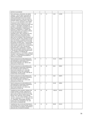 ISENTOS DE ALCALINIDADE
PIPETA GRADUADA, CAPACIDADE 5 ML DADOS
TÉCNICOS: 1. TIPO DE VIDRO E COEFICIENTE DE
EXPANSÃO TÉRMICA LINEAR. FABRICADOS EM
VIDRO ALUMINO BORO-SILICATO DE ELEVADA
RESISTÊNCIA MECÂNICA E COM COEFICIENTE DE
EXPANSÃO TÉRMICA LINEAR ENTRE 0 E 300 OC DE
48 - 56 +/- 1,5 X 10-7 CM/CM/OC, DESTA FORMA
ATENDENDO À ESPECIFICAÇÃO A.S.T.M. E 438
QUANTO AO MATERIAL CONSTRUTIVO COMO TIPO
I, CLASSE B. 2. GRAVAÇÃO E DECORAÇÃO DO
MATERIAL A. GRAVAÇÃO E DECORAÇÃO FEITA EM
ESMALTE QUIMICAMENTE E TERMICAMENTE
RESISTENTE E PERMANENTE. B. CUMPRE COM
ESPECIFICAÇÃO ASTM E 1273 QUANTO A CÓDIGO
DE CORES DA GRADUAÇÃO E ESMALTE. C.
CONFORME ASTM E 1380, A PRESENÇA DE DUAS
BANDAS ESTREITAS OU UMA BANDA LARGA
DISPOSTA NO EXTREMO SUPERIOR DA PIPETA
INDICA QUE FOI CALIBRADA “PARA ENTREGAR” (TO
DELIVER) SEU VOLUME TOTAL QUANDO A ÚLTIMA
GOTA FOR SOPRADA. A AUSÊNCIA DESTAS FAIXAS
INDICA QUE O ESCOAMENTO TOTAL É FEITO SEM
NECESSIDADE DO SOPRO FINAL. 3. ESPECIFICAÇÕES
CONSTRUTIVAS E VOLUMETRIA A. ATENDEM ÀS
ESPECIFICAÇÕES CONSTRUTIVAS E DE VOLUMETRIA
ASTM E 694 E ASTM E 1044 4. VOLUMETRIA,
RASTREABILIDADE E CALIBRAÇÃO A. TESTADOS
SOBRE SUA CALIBRAÇÃO SEGUNDO A ASTM E-542
B. VOLUMETRIA E GRADUAÇÃO SEGUNDO ASTM E
1293 C. PADRÕES DE CALIBRAÇÃO SÃO
RASTREÁVEIS AO N.I.S.T. E AO CENAM. 5. PRAZO DE
VALIDADE A. INDETERMINADO, DE ACORDO COM A
ASTM E 542. 6. CARACTERÍSTICAS QUÍMICAS A.
ISENTOS DE ALCALINIDADE
UN 15 15 21,00 410489
PROVETA GRADUADA EM VIDRO BOROSILICATO
COM MARCAÇÃO DE GRADUAÇÃO PERMANENTE,
BICO VERTEDOR NA PARTE SUPERIOR, PÉ
POLIETILENO HEXAGONAL CAP. 1000 ML COM
INTERVALO DE LEITURA 10 ML.
UN 5 5 155,50 409883
PROVETA GRADUADA EM VIDRO BOROSILICATO
COM MARCAÇÃO DE GRADUAÇÃO PERMANENTE,
BICO VERTEDOR NA PARTE SUPERIOR, PÉ
POLIETILENO HEXAGONAL CAP. 10 ML COM
INTERVALO DE LEITURA 0,1ML. DIMENSÕES
APROXIMADAS: 465 MM X 29 MM. COM ANEL DE
PLÁSTICO PARA EVITAR QUEBRAS.
UN 20 20 90,00 409887
PROVETA GRADUADA EM VIDRO BOROSILICATO
COM MARCAÇÃO DE GRADUAÇÃO PERMANENTE,
BICO VERTEDOR NA PARTE SUPERIOR, PÉ
POLIETILENO HEXAGONAL CAP. 250 ML COM
INTERVALO DE LEITURA 5 ML.
UN 5 5 24,00 409879
PROVETA GRADUADA EM VIDRO BOROSILICATO
COM MARCAÇÃO DE GRADUAÇÃO PERMANENTE,
BICO VERTEDOR NA PARTE SUPERIOR, PÉ
POLIETILENO HEXAGONAL CAP. 500 ML COM
INTERVALO DE LEITURA 5 ML.
UN 5 5 105,00 409881
TERMÔMETRO DIGITAL MÁXIMA E MÍNIMA COM
FUNÇÃO INTERNA E EXTERNA. FABRICADO EM
PLÁSTICO ABS. SENSOR COM PONTEIRA EM AÇO
INOX, DIPLAYS DE CRISTAL LÍQUIDO (LCD) DE TRÊS
DÍGITOS. RESET UNIFICADO. ESCALA INTERNA:
-10+50°C / -14+122°F. ESCALA EXTERNA: -50+70°C /
-56+158°F. RESOLUÇÃO: 1°C / 1°F. PRECISÃO: ±1°C /
±1°F. DIMENSÕES: 130X70X18MM. MATERIAL:
PLÁSTICO ABS. PESO APROXIMADO: 79G. COM
CERTIFICADO DE CALIBRAÇÃO RBC
UN 20 20 2.266,00 026310
TERMÔMETRO PARA ESTUFAS BACTERIOLÓGICA E
ESTERILIZAÇÃO A SECO, ESCALA INTERNA, CAPILAR
REFLETOR AMARELO OU BRANCO, ENCHIMENTO A
MERCÚRIO (HG), FECHAMENTO REDONDO,
UN 10 10 380,00 026310
79
 