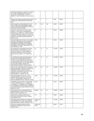 DIMENSÕES APROXIMADAS: DIÂMETRO DO CORPO
DE 11,75 MM E DIÂMETRO DA HASTE DE 7,0 ±5
MM. ESCALA DE TEMPERATURA: -10+320:5°C;
DIVISÃO: 5°C; LIMITE DE ERRO: ATÉ 210: ±2, ACIMA:
±3
TRIÂNGULO DE ARAME GALVANIZADO COM TUBOS
DE PORCELANA. COMPRIMENTO DA PORCELANA:
15CM
UN 3 3 36,00 409037
TUBO DE ENSAIO EM VIDRO BOROSILICATO, SEM
ORLA TIPO PYREX, COM AS DIMENSÕES 16MM X
150 MM, COM FUNDO ARREDONDADO, PAREDES E
FUNDO COM TEXTURA UNIFORME
UN 500 500 250,00 409037
CLORETO DE CÁLCIO GRAU ACS, REAG. PH EUR.
PUREZA 99 - 102%. NÍVEL DE CONTAMINANTES
ACEITÁVEIS: CU ≤ 0.0005 %; FE ≤ 0.0003 %; METAIS
PESADOS (COMO PB) ≤ 0.0005 %. Nº CAS 10035-04-
8. REAGENTE TIPO MERCK, SIGMA OU FLUKA. COM
VALIDADE DE TRÊS ANOS A PARTIR DA ENTREGA.
FRASCO DE 1 KG
KG 2 2 604,00 346620
ÁCIDO CLORÍDRICO PA ISO, REAG. PH EUR. PUREZA
99,0-99,4%. CONFORME ACS ≥99,8%. IMPUREZAS:
B≤0,000002%,CD≤0,000005%, CO≤0,000002%,
MN≤0,000002%, MO≤0,000002%, NI≤0,000002%,
PB≤0,000005%. TIPO MERCK, SIGMA-ALDRICH OU
FLUKA.FRASCO DE 1 LITRO´
LITRO 2 2 220,00 347336
POLIETILENOGLICOL 1500 ANIDRO. REAG PH EUR.
Nº CAS 25322-68-3. FORMALDEÍDO ≤ 15 PPM;
ÓXIDO DE ETILENO (CG) ≤ 1 PPM; DIOXANO ≤ 10
PPM; METAIS PESADOS ≤ 20 PPM; ÁGUA PELO
MÉTODO DE KARL FISCHER ≤ 1.0 %. FRASCO DE 1
KG.
KG 10 10 2.310,00 353033
POLIETILENOGLICOL 8000 (PEG 8000) ANIDRO. Nº
CAS 25322-68-3 ESPECIFICAÇÕES: DNASE (P/F)
AUSENTE; PH DA SOLUÇÃO EM ÁGUA A 25ºC 5.0 -
7.0; PUREZA 99,0%; RNASE (P/F) AUSENTE; PONTO
DE SOLIDIFICAÇÃO (ºC) 55 – 64; PM: 7000-9000; Nº
CAS: 25322-68-3; FÓRMULA MOLECULAR:
HOCH2CH2(OCH2CH2)NOH. FRASCO DE 500 GR.
KG 10 10 19.120,00 353033
SILICA GEL AZUL COM INDICADOR DE UMIDADE; 4-
8 MM; SOLUBILIDADE EM AGUA (20 ºC) INSOLÚVEL:
DENSIDADE DE MASSA ~700 KG/ M CUBICO;
CAPACIDADE DE ABSORÇAÕ DE ÁGUA (24 H; 80%
UMIDADE RELATIVA) > 20%; PERDA POR
SECAGEM(180ºC) < 2%; FRASCO DE 1 KG.
UN 60 60 1.560,00 317830
XILENO ACS,ISO,REAG. PH EUR ; PM = 106,17;
DOSAGEM MIN 98%; AGUA MAX 0.05%. Nº CAS
1330-20-7. ESPECIFICAÇÕES: PUREZA ≥ 99.8 %
(TOTAL DE ISÔMEROS POR CG) FRASCO DE 1 LITRO
LITRO 10 10 2.310,00 346184
2-PROPANOL PA ACS, ISO. REAG. PH EUR. PUREZA
>=99,5%. CONTAMINANTES: CD <=,000005%, CO
<=0,000002%, CR <= 0,000002%, CU <=0,000002%,
MN <=0,000002%. COM CERTIFICADO DE GARANTIA
DA QUALIDADE MERCK, SIGMA-ALDRICH OU FLUKA.
FRASCO DE 1 LITRO
LITRO 6 6 621,60 348275
ÁCIDO GIBERÉLICO GA3 C/ NO MÍNIMO 90% DE
GIBERELINA PARA CULTURA DE CÉLULAS. MARCA
SIGMA OU MERCK. FRASCO DE 5 GR.
GRAMA 20 20 2.848,00 381533
BIOTINA EM PÓ, ADEQUADO PARA USO EM
CULTURA DE CÉLULAS.Nº CAS: 58-85-5. PUREZA:
≥99%. FRASCO DE 1 GR.
GR 2 2 766,00 359904
CIANOCOBALAMINA (VITAMINA B12) CONFORME
ESPECIFICAÇÕES USP E PH EUR. COM PADRÃO DE
QUALIDADE MERCK OU SIGMA. FRASCO DE 20 ML.
FRASCO DE
20 ML
3 3 9.723,00 278483
CITRATO DE CHUMBO PURUM, GRAU PARA
MICROSCOPIA ELETRÔNICA. NºCAS 6107-83-1 .
FRASCO DE 25 GR.
FRASCO DE
25 GR
2 2 298,00 353215
80
 