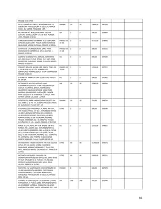 FRASCO DE 1 LITRO
ÁCIDO GIBERÉLICO GA3 C/ NO MÍNIMO 90% DE
GIBERELINA PARA CULTURA DE CÉLULAS. MARCA
SIGMA OU MERCK. FRASCO DE 5 GR.
GRAMA 20 20 2.848,00 381533
BIOTINA EM PÓ, ADEQUADO PARA USO EM
CULTURA DE CÉLULAS.Nº CAS: 58-85-5. PUREZA:
≥99%. FRASCO DE 1 GR.
GR 2 2 766,00 359904
CIANOCOBALAMINA (VITAMINA B12) CONFORME
ESPECIFICAÇÕES USP E PH EUR. COM PADRÃO DE
QUALIDADE MERCK OU SIGMA. FRASCO DE 20 ML.
FRASCO DE
20 ML
3 3 9.723,00 278483
CITRATO DE CHUMBO PURUM, GRAU PARA
MICROSCOPIA ELETRÔNICA. NºCAS 6107-83-1 .
FRASCO DE 25 GR.
FRASCO DE
25 GR
2 2 298,00 353215
CLORETO DE SÓDIO PARA ANÁLISE, CONFORME
ACS, ISO, REAG. PH EUR. Nº CAS 7647-14-5. COM
PADRÃO DE QUALIDADE SIGMA, FLUKA OU MERCK.
FRASCO DE 500 GR
KG 3 3 690,00 347248
CORANTE AZUL DE ALCIAN 8 GX. CAS-Nº 75881-23-
1; CE-Nº 278-333-8. CÓD. SIGMA A3157.
CERTIFICADO POR BIOLOGICAL STAIN COMMISSION.
FRASCO DE 25 GR.
FRASCO DE
25 GR
1 1 1.599,00 327372
D-SORBITOL PARA CULTURA DE CÉLULAS. FRASCO
DE 500 GR.
KG 1 1 248,00 392492
DETERGENTE NEUTRO PRÓPRIO PARA
EQUIPAMENTOS FEITOS DE METAIS SENSÍVEIS A
ÁLCALIS (ALUMÍNIO, ZINCO), ASSIM COMO
QUARTZO E EQUIPAMENTOS DE VIDRO PARA
MEDIDAS DE PRECISÃO. PH SOLUÇÃO PRONTA
PARA USO(5%): 6-8. DENSIDADE: 1,07KG/L. TIPO
EXTRAN MERCK GALÃO DE 5 LITROS
UN 10 10 2.080,00 389458
DITIOTREITOL PARA FINS BIOQUÍMICOS (DTT). Nº
CAS: 3483-12-3, PM 154.25 ESPECIFICAÇÕES: NÍVEL
DE QUALIDADE. FRASCO DE 5 GR.
GRAMA 10 10 714,00 348754
ETILENOGLICOL PURÍSSIMO P.A., REAG. PH EUR.,
≥99.5% (GC). NºCAS 107-21-1. IMPUREZAS TOTAIS:
≤0.0003% KMNO4 MATERIAL RED. (COMO O),
≤0.001% ÁCIDOS LIVRES (CH3COOH), ≤0.005%
FORMALDEÍDO, ≤0.1% ÁGUA (KARL FISCHER);
TRAÇOS ANIÔNICOS: CL-: ≤0.2 MG/KG; TRAÇOS
CATIÔNICOS: FE: ≤0.2 MG/KG. FRASCO DE 1 LITRO
LITRO 2 2 290,00 350030
FENOL ACS, PA, REAG. PH EUR. Nº CAS 108-95-2.
PUREZA: 99.5-100.5% (GC). IMPUREZAS TOTAIS:
≤0.001% METAIS PESADOS (PB), ≤0.05% M-CRESOL
(GC), ≤0.05% O-CRESOL (GC), ≤0.05% P-CRESOL
(GC), ≤0.2% ÁGUA (KARL FISCHER), (CL-): ≤5 MG/KG,
FE: ≤1 MG/KG. COM PADRÃO DE QUALIDADE
MERCK, SIGMA OU FLUKA. FRASCO DE 500 GR.
KG 1 1 1.136,00 348921
HEXANO PARA CROMATOGRAFIA EM FASE LÍQUIDA
(HPLC). Nº CAS 110-54-3. COM PADRÃO DE
QUALIDADE SIGMA (CHROMASOLV® PLUS, FOR
HPLC, ≥95%) OU MERCK (LICHROSOLV®). FRASCO DE
1LITRO.
LITRO 40 40 11.960,00 354573
METANOL ADEQUADO PARA USO EM
CROMATOGRAFIA LÍQUIDA (HPLC) ACS, GRAU REAG.
PH EUR. NºCAS 67-56-1. PUREZA: ≥99,9% (GC);
RESÍDUO NA EVAPORAÇÃO ≤2.0 MG/L; ÁGUA
≤0,02% . FRASCO DE 1LITRO.
LITRO 40 40 5.600,00 382551
NISTATINA EM SUSPENSÃO A CONCENTRAÇÃO DE
10.000 UNIDADES/ML EM DBPS, PROCESSADA
ASSEPTICAMENTE, CATEGORIA BIOREAGENT,
ADEQUADO PARA CULTURA DE CÉLULAS. FRASCO
COM 100 ML.
FRASCO 8 8 640,00 267378
SULFATO DE CÉRIO (IV), N° CAS 10294-42-5, GRAU
PURÍSSIMO P.A. PUREZA ≥98%. IMPUREZAS TOTAIS
≤0.01% COMO MATERIAL INSOLÚVEL EM ÁCIDO
SULFÚRICO DILUÍDO; TRAÇOS DE ÂNIONS (CL-): ≤10
GR. 200 200 742,00 375784
86
 