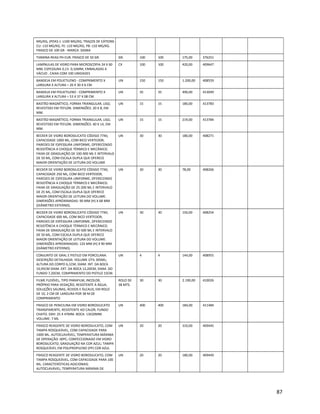 MG/KG, (PO43-): ≤100 MG/KG; TRAÇOS DE CÁTIONS
CU: ≤10 MG/KG, FE: ≤10 MG/KG, PB: ≤10 MG/KG.
FRASCO DE 100 GR - MARCA: SIGMA
TIAMINA REAG PH EUR. FRASCO DE 50 GR. GR. 100 100 175,00 376251
LAMÍNULAS DE VIDRO PARA MICROSCOPIA 24 X 60
MM, ESPESSURA 0,13- 0,16MM; EMBALADAS A
VÁCUO . CAIXA COM 100 UNIDADES
CX 100 100 420,00 409647
BANDEJA EM POLIETILENO - COMPRIMENTO X
LARGURA X ALTURA = 20 X 30 X 6 CM
UN 150 150 1.200,00 408559
BANDEJA EM POLIETILENO - COMPRIMENTO X
LARGURA X ALTURA = 53 X 37 X 08 CM
UN 35 35 490,00 413049
BASTÃO MAGNÉTICO, FORMA TRIANGULAR, LISO,
REVESTIDO EM TEFLON. DIMENSÕES: 20 X 8, EM
MM.
UN 15 15 180,00 413783
BASTÃO MAGNÉTICO, FORMA TRIANGULAR, LISO,
REVESTIDO EM TEFLON. DIMENSÕES: 40 X 14, EM
MM.
UN 15 15 219,00 413784
BECKER DE VIDRO BOROSILICATO CÓDIGO 7740,
CAPACIDADE 1000 ML, COM BICO VERTEDOR,
PAREDES DE ESPESSURA UNIFORME, OFERECENDO
RESISTÊNCIA A CHOQUE TÉRMICO E MECÂNICO.
FAIXA DE GRADUAÇÃO DE 100-900 ML E INTERVALO
DE 50 ML, COM ESCALA DUPLA QUE OFERECE
MAIOR ORIENTAÇÃO DE LEITURA DO VOLUME
UN 30 30 180,00 408271
BECKER DE VIDRO BOROSILICATO CÓDIGO 7740,
CAPACIDADE 250 ML, COM BICO VERTEDOR,
PAREDES DE ESPESSURA UNIFORME, OFERECENDO
RESISTÊNCIA A CHOQUE TÉRMICO E MECÂNICO.
FAIXA DE GRADUAÇÃO DE 25-200 ML E INTERVALO
DE 25 ML, COM ESCALA DUPLA QUE OFERECE
MAIOR ORIENTAÇÃO DE LEITURA DO VOLUME.
DIMENSÕES APROXIMADAS: 90 MM (H) X 68 MM
(DIÂMETRO EXTERNO).
UN 30 30 78,00 408266
BECKER DE VIDRO BOROSILICATO CÓDIGO 7740,
CAPACIDADE 600 ML, COM BICO VERTEDOR,
PAREDES DE ESPESSURA UNIFORME, OFERECENDO
RESISTÊNCIA A CHOQUE TÉRMICO E MECÂNICO.
FAIXA DE GRADUAÇÃO DE 50-500 ML E INTERVALO
DE 50 ML, COM ESCALA DUPLA QUE OFERECE
MAIOR ORIENTAÇÃO DE LEITURA DO VOLUME.
DIMENSÕES APROXIMADAS: 124 MM (H) X 90 MM
(DIÂMETRO EXTERNO).
UN 30 30 150,00 408254
CONJUNTO DE GRAL E PISTILO EM PORCELANA.
DESCRIÇÃO DETALHADA: VOLUME ÚTIL 305ML;
ALTURA DO CORPO 6,1CM; DIAM. INT. DA BOCA
10,95CM DIAM. EXT. DA BOCA 12,20CM; DIAM. DO
FUNDO 7,20CM; COMPRIMENTO DO PISTILO 15CM.
UN 4 4 144,00 408955
FILME FLEXÍVEL, TIPO PARAFILM, INCOLOR,
PRÓPRIO PARA VEDAÇÃO, RESISTENTE À ÁGUA,
SOLUÇÕES SALINAS, ÁCIDOS E ÁLCALIS, EM ROLO
DE 10, 2 CM DE LARGURA POR 38 M DE
COMPRIMENTO
ROLO DE
38 MTS.
30 30 2.190,00 410026
FRASCO DE PENICILINA EM VIDRO BOROSILICATO
TRANSPARENTE, RESISTENTE AO CALOR, FUNDO
CHATO. DXH: 25 X 47MM. BOCA: 13X20MM.
VOLUME: 7 ML
UN 400 400 184,00 411484
FRASCO REAGENTE DE VIDRO BOROSILICATO, COM
TAMPA ROSQUEÁVEL, COM CAPACIDADE PARA
1000 ML. AUTOCLAVÁVEL; TEMPERATURA MÁXIMA
DE OPERAÇÃO: 00ºC; CONFECCIONADO EM VIDRO
BOROSILICATO; GRADUAÇÃO NA COR AZUL; TAMPA
ROSQUEÁVEL EM POLIPROPILENO (PP) COR AZUL
UN 20 20 310,00 409445
FRASCO REAGENTE DE VIDRO BOROSILICATO, COM
TAMPA ROSQUEÁVEL, COM CAPACIDADE PARA 100
ML. CARACTERÍSTICAS ADICIONAIS:
AUTOCLAVÁVEL; TEMPERATURA MÁXIMA DE
UN 20 20 180,00 409449
87
 
