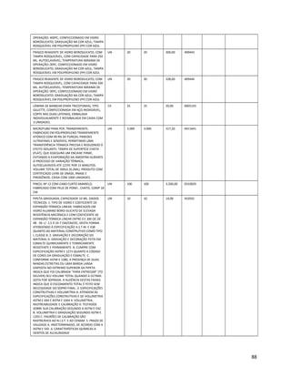 OPERAÇÃO: 400ºC; CONFECCIONADO EM VIDRO
BOROSILICATO; GRADUAÇÃO NA COR AZUL; TAMPA
ROSQUEÁVEL EM POLIPROPILENO (PP) COR AZUL
FRASCO REAGENTE DE VIDRO BOROSILICATO, COM
TAMPA ROSQUEÁVEL, COM CAPACIDADE PARA 250
ML. AUTOCLAVÁVEL; TEMPERATURA MÁXIMA DE
OPERAÇÃO; 00ºC; CONFECCIONADO EM VIDRO
BOROSILICATO; GRADUAÇÃO NA COR AZUL; TAMPA
ROSQUEÁVEL EM POLIPROPILENO (PP) COR AZUL
UN 20 20 200,00 409443
FRASCO REAGENTE DE VIDRO BOROSILICATO, COM
TAMPA ROSQUEÁVEL, COM CAPACIDADE PARA 500
ML. AUTOCLAVÁVEL; TEMPERATURA MÁXIMA DE
OPERAÇÃO: 00ºC; CONFECCIONADO EM VIDRO
BOROSILICATO; GRADUAÇÃO NA COR AZUL; TAMPA
ROSQUEÁVEL EM POLIPROPILENO (PP) COR AZUL
UN 20 20 228,00 409444
LÂMINA DE BARBEAR (PARA TRICOTOMIA), TIPO
GILLETTE, CONFECCIONADA EM AÇO INOXIDÁVEL,
CORTE NAS DUAS LATERAIS, EMBALADA
INDIVIDUALMENTE E REEMBALADA EM CAIXA COM
3 UNIDADES.
CX 25 25 20,00 0005193
MICROTUBO PARA PCR. TRANSPARENTE;
FABRICADO EM POLIPROPILENO TRANSPARENTE
ATÓXICO COM 99.9% DE PUREZA; PAREDES
ULTRAFINAS E SENSÍVEIS, PERMITINDO UMA
TRANSFERÊNCIA TÉRMICA PRECISA E REDUZINDO O
EFEITO ISOLANTE; TAMPA DE SUPERFÍCIE CHATA
(FLAT), QUE ASSEGURA UM ENCAIXE FIRME,
EVITANDO A EVAPORAÇÃO DA AMOSTRA DURANTE
O PROCESSO DE VARIAÇÃO TÉRMICA;
AUTOCLAVÁVEIS ATÉ 121ºC POR 15 MINUTOS.
VOLUME TOTAL DE 200UL (0.2ML). PRODUTO COM
CERTIFICADO LIVRE DE DNASE, RNASE E
PIROGÊNIOS. CAIXA COM 1000 UNIDADES.
UN 3.000 3.000 517,20 0411641
PINCEL Nº 12 COM CABO CURTO AMARELO,
FABRICADO COM PELO DE PONEI , CHATO, COMP 18
CM
UN 100 100 3.200,00 0310829
PIPETA GRADUADA, CAPACIDADE 10 ML. DADOS
TÉCNICOS: 1. TIPO DE VIDRO E COEFICIENTE DE
EXPANSÃO TÉRMICA LINEAR. FABRICADOS EM
VIDRO ALUMINO BORO-SILICATO DE ELEVADA
RESISTÊNCIA MECÂNICA E COM COEFICIENTE DE
EXPANSÃO TÉRMICA LINEAR ENTRE 0 E 300 OC DE
48 - 56 +/- 1,5 X 10-7 CM/CM/OC, DESTA FORMA
ATENDENDO À ESPECIFICAÇÃO A.S.T.M. E 438
QUANTO AO MATERIAL CONSTRUTIVO COMO TIPO
I, CLASSE B. 2. GRAVAÇÃO E DECORAÇÃO DO
MATERIAL A. GRAVAÇÃO E DECORAÇÃO FEITA EM
ESMALTE QUIMICAMENTE E TERMICAMENTE
RESISTENTE E PERMANENTE. B. CUMPRE COM
ESPECIFICAÇÃO ASTM E 1273 QUANTO A CÓDIGO
DE CORES DA GRADUAÇÃO E ESMALTE. C.
CONFORME ASTM E 1380, A PRESENÇA DE DUAS
BANDAS ESTREITAS OU UMA BANDA LARGA
DISPOSTA NO EXTREMO SUPERIOR DA PIPETA
INDICA QUE FOI CALIBRADA “PARA ENTREGAR” (TO
DELIVER) SEU VOLUME TOTAL QUANDO A ÚLTIMA
GOTA FOR SOPRADA. A AUSÊNCIA DESTAS FAIXAS
INDICA QUE O ESCOAMENTO TOTAL É FEITO SEM
NECESSIDADE DO SOPRO FINAL. 3. ESPECIFICAÇÕES
CONSTRUTIVAS E VOLUMETRIA A. ATENDEM ÀS
ESPECIFICAÇÕES CONSTRUTIVAS E DE VOLUMETRIA
ASTM E 694 E ASTM E 1044 4. VOLUMETRIA,
RASTREABILIDADE E CALIBRAÇÃO A. TESTADOS
SOBRE SUA CALIBRAÇÃO SEGUNDO A ASTM E-542
B. VOLUMETRIA E GRADUAÇÃO SEGUNDO ASTM E
1293 C. PADRÕES DE CALIBRAÇÃO SÃO
RASTREÁVEIS AO N.I.S.T. E AO CENAM. 5. PRAZO DE
VALIDADE A. INDETERMINADO, DE ACORDO COM A
ASTM E 542. 6. CARACTERÍSTICAS QUÍMICAS A.
ISENTOS DE ALCALINIDADE
UN 10 10 14,00 410501
88
 
