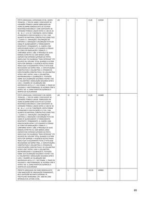 PIPETA GRADUADA, CAPACIDADE 20 ML. DADOS
TÉCNICOS: 1. TIPO DE VIDRO E COEFICIENTE DE
EXPANSÃO TÉRMICA LINEAR FABRICADOS EM
VIDRO ALUMINO BOROSILICATO DE ELEVADA
RESISTÊNCIA MECÂNICA E COM COEFICIENTE DE
EXPANSÃO TÉRMICA LINEAR ENTRE 0 E 300 OC DE
48 - 56 +/- 1,5 X 10-7 CM/CM/OC, DESTA FORMA
ATENDENDO À ESPECIFICAÇÃO A.S.T.M. E 438
QUANTO AO MATERIAL CONSTRUTIVO COMO TIPO
I, CLASSE B. 2. GRAVAÇÃO E DECORAÇÃO DO
MATERIAL A. GRAVAÇÃO E DECORAÇÃO FEITA EM
ESMALTE QUIMICAMENTE E TERMICAMENTE
RESISTENTE E PERMANENTE. B. CUMPRE COM
ESPECIFICAÇÃO ASTM E 1273 QUANTO A CÓDIGO
DE CORES DA GRADUAÇÃO E ESMALTE. C.
CONFORME ASTM E 1380, A PRESENÇA DE DUAS
BANDAS ESTREITAS OU UMA BANDA LARGA
DISPOSTA NO EXTREMO SUPERIOR DA PIPETA
INDICA QUE FOI CALIBRADA “PARA ENTREGAR” (TO
DELIVER) SEU VOLUME TOTAL QUANDO A ÚLTIMA
GOTA FOR SOPRADA. A AUSÊNCIA DESTAS FAIXAS
INDICA QUE O ESCOAMENTO TOTAL É FEITO SEM
NECESSIDADE DO SOPRO FINAL. 3. ESPECIFICAÇÕES
CONSTRUTIVAS E VOLUMETRIA A. ATENDEM ÀS
ESPECIFICAÇÕES CONSTRUTIVAS E DE VOLUMETRIA
ASTM E 694 E ASTM E 1044 4. VOLUMETRIA,
RASTREABILIDADE E CALIBRAÇÃO A. TESTADOS
SOBRE SUA CALIBRAÇÃO SEGUNDO A ASTM E-542
B. VOLUMETRIA E GRADUAÇÃO SEGUNDO ASTM E
1293 C. PADRÕES DE CALIBRAÇÃO SÃO
RASTREÁVEIS AO N.I.S.T. E AO CENAM. 5. PRAZO DE
VALIDADE A. INDETERMINADO, DE ACORDO COM A
ASTM E 542. 6. CARACTERÍSTICAS QUÍMICAS A.
ISENTOS DE ALCALINIDADE
UN 5 5 15,00 410504
PIPETA GRADUADA, CAPACIDADE 5 ML DADOS
TÉCNICOS: 1. TIPO DE VIDRO E COEFICIENTE DE
EXPANSÃO TÉRMICA LINEAR. FABRICADOS EM
VIDRO ALUMINO BORO-SILICATO DE ELEVADA
RESISTÊNCIA MECÂNICA E COM COEFICIENTE DE
EXPANSÃO TÉRMICA LINEAR ENTRE 0 E 300 OC DE
48 - 56 +/- 1,5 X 10-7 CM/CM/OC, DESTA FORMA
ATENDENDO À ESPECIFICAÇÃO A.S.T.M. E 438
QUANTO AO MATERIAL CONSTRUTIVO COMO TIPO
I, CLASSE B. 2. GRAVAÇÃO E DECORAÇÃO DO
MATERIAL A. GRAVAÇÃO E DECORAÇÃO FEITA EM
ESMALTE QUIMICAMENTE E TERMICAMENTE
RESISTENTE E PERMANENTE. B. CUMPRE COM
ESPECIFICAÇÃO ASTM E 1273 QUANTO A CÓDIGO
DE CORES DA GRADUAÇÃO E ESMALTE. C.
CONFORME ASTM E 1380, A PRESENÇA DE DUAS
BANDAS ESTREITAS OU UMA BANDA LARGA
DISPOSTA NO EXTREMO SUPERIOR DA PIPETA
INDICA QUE FOI CALIBRADA “PARA ENTREGAR” (TO
DELIVER) SEU VOLUME TOTAL QUANDO A ÚLTIMA
GOTA FOR SOPRADA. A AUSÊNCIA DESTAS FAIXAS
INDICA QUE O ESCOAMENTO TOTAL É FEITO SEM
NECESSIDADE DO SOPRO FINAL. 3. ESPECIFICAÇÕES
CONSTRUTIVAS E VOLUMETRIA A. ATENDEM ÀS
ESPECIFICAÇÕES CONSTRUTIVAS E DE VOLUMETRIA
ASTM E 694 E ASTM E 1044 4. VOLUMETRIA,
RASTREABILIDADE E CALIBRAÇÃO A. TESTADOS
SOBRE SUA CALIBRAÇÃO SEGUNDO A ASTM E-542
B. VOLUMETRIA E GRADUAÇÃO SEGUNDO ASTM E
1293 C. PADRÕES DE CALIBRAÇÃO SÃO
RASTREÁVEIS AO N.I.S.T. E AO CENAM. 5. PRAZO DE
VALIDADE A. INDETERMINADO, DE ACORDO COM A
ASTM E 542. 6. CARACTERÍSTICAS QUÍMICAS A.
ISENTOS DE ALCALINIDADE
UN 15 15 21,00 410489
PROVETA GRADUADA EM VIDRO BOROSILICATO
COM MARCAÇÃO DE GRADUAÇÃO PERMANENTE,
BICO VERTEDOR NA PARTE SUPERIOR, PÉ
POLIETILENO HEXAGONAL CAP. 1000 ML COM
INTERVALO DE LEITURA 10 ML.
UN 5 5 155,50 409883
89
 