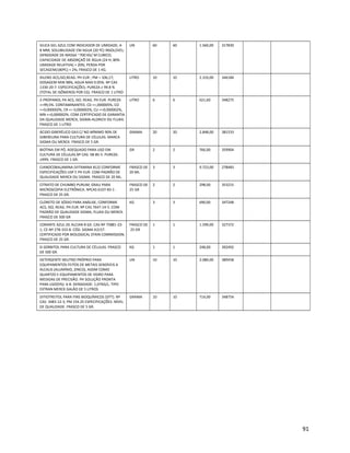 SILICA GEL AZUL COM INDICADOR DE UMIDADE; 4-
8 MM; SOLUBILIDADE EM AGUA (20 ºC) INSOLÚVEL:
DENSIDADE DE MASSA ~700 KG/ M CUBICO;
CAPACIDADE DE ABSORÇAÕ DE ÁGUA (24 H; 80%
UMIDADE RELATIVA) > 20%; PERDA POR
SECAGEM(180ºC) < 2%; FRASCO DE 1 KG.
UN 60 60 1.560,00 317830
XILENO ACS,ISO,REAG. PH EUR ; PM = 106,17;
DOSAGEM MIN 98%; AGUA MAX 0.05%. Nº CAS
1330-20-7. ESPECIFICAÇÕES: PUREZA ≥ 99.8 %
(TOTAL DE ISÔMEROS POR CG) FRASCO DE 1 LITRO
LITRO 10 10 2.310,00 346184
2-PROPANOL PA ACS, ISO. REAG. PH EUR. PUREZA
>=99,5%. CONTAMINANTES: CD <=,000005%, CO
<=0,000002%, CR <= 0,000002%, CU <=0,000002%,
MN <=0,000002%. COM CERTIFICADO DE GARANTIA
DA QUALIDADE MERCK, SIGMA-ALDRICH OU FLUKA.
FRASCO DE 1 LITRO
LITRO 6 6 621,60 348275
ÁCIDO GIBERÉLICO GA3 C/ NO MÍNIMO 90% DE
GIBERELINA PARA CULTURA DE CÉLULAS. MARCA
SIGMA OU MERCK. FRASCO DE 5 GR.
GRAMA 20 20 2.848,00 381533
BIOTINA EM PÓ, ADEQUADO PARA USO EM
CULTURA DE CÉLULAS.Nº CAS: 58-85-5. PUREZA:
≥99%. FRASCO DE 1 GR.
GR 2 2 766,00 359904
CIANOCOBALAMINA (VITAMINA B12) CONFORME
ESPECIFICAÇÕES USP E PH EUR. COM PADRÃO DE
QUALIDADE MERCK OU SIGMA. FRASCO DE 20 ML.
FRASCO DE
20 ML
3 3 9.723,00 278483
CITRATO DE CHUMBO PURUM, GRAU PARA
MICROSCOPIA ELETRÔNICA. NºCAS 6107-83-1 .
FRASCO DE 25 GR.
FRASCO DE
25 GR
2 2 298,00 353215
CLORETO DE SÓDIO PARA ANÁLISE, CONFORME
ACS, ISO, REAG. PH EUR. Nº CAS 7647-14-5. COM
PADRÃO DE QUALIDADE SIGMA, FLUKA OU MERCK.
FRASCO DE 500 GR
KG 3 3 690,00 347248
CORANTE AZUL DE ALCIAN 8 GX. CAS-Nº 75881-23-
1; CE-Nº 278-333-8. CÓD. SIGMA A3157.
CERTIFICADO POR BIOLOGICAL STAIN COMMISSION.
FRASCO DE 25 GR.
FRASCO DE
25 GR
1 1 1.599,00 327372
D-SORBITOL PARA CULTURA DE CÉLULAS. FRASCO
DE 500 GR.
KG 1 1 248,00 392492
DETERGENTE NEUTRO PRÓPRIO PARA
EQUIPAMENTOS FEITOS DE METAIS SENSÍVEIS A
ÁLCALIS (ALUMÍNIO, ZINCO), ASSIM COMO
QUARTZO E EQUIPAMENTOS DE VIDRO PARA
MEDIDAS DE PRECISÃO. PH SOLUÇÃO PRONTA
PARA USO(5%): 6-8. DENSIDADE: 1,07KG/L. TIPO
EXTRAN MERCK GALÃO DE 5 LITROS
UN 10 10 2.080,00 389458
DITIOTREITOL PARA FINS BIOQUÍMICOS (DTT). Nº
CAS: 3483-12-3, PM 154.25 ESPECIFICAÇÕES: NÍVEL
DE QUALIDADE. FRASCO DE 5 GR.
GRAMA 10 10 714,00 348754
91
 