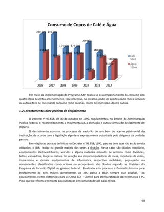 Por meio da implementação do Programa A3P, realiza-se o acompanhamento do consumo dos
quatro itens descritos anteriormente. Esse processo, no entanto, pode ser aperfeiçoado com a inclusão
de outros itens de material de consumo como canetas, toners de impressão, dentre outros.
1.2 Levantamento sobre práticas de desfazimento
O Decreto nº 99.658, de 30 de outubro de 1990, regulamentou, no âmbito da Administração
Pública Federal, o reaproveitamento, a movimentação, a alienação e outras formas de desfazimento de
material.
O desfazimento consiste no processo de exclusão de um bem do acervo patrimonial da
instituição, de acordo com a legislação vigente e expressamente autorizada pelo dirigente da unidade
gestora.
Em relação às práticas definidas no Decreto n° 99.658/1990, para os bens que não estão sendo
utilizados, o JBRJ realiza na grande maioria das vezes a doação. Nesse caso, são doados mobiliário,
equipamentos eletroeletrônicos, veículos e alguns materiais oriundos de reforma como divisórias,
telhas, esquadrias, louças e metais. Em relação aos microcomputadores de mesa, monitores de vídeo,
impressoras e demais equipamentos de informática, respectivo mobiliário, peças-parte ou
componentes, classificados como ociosos ou recuperáveis, são doados segundo as diretrizes do
Programa de Inclusão Digital do governo federal. Finalizado este processo a Comissão Interna para
Desfazimento de bens móveis pertencentes ao JBRJ passa a doar, sempre que possível, os
equipamentos eletro eletrônicos para as ONGs CDI – Comitê para Democratização da Informática e PC
Vida, que os reforma e remonta para utilização em comunidades de baixa renda.
99
 