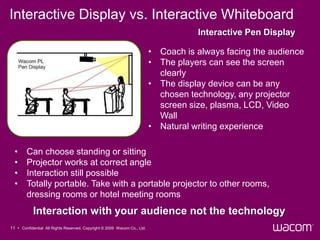Interactive Display vs. Interactive Whiteboard
                                                                                     Interactive Pen Display

                                                                          • Coach is always facing the audience
                                                                          • The players can see the screen
                                                                            clearly
                                                                          • The display device can be any
                                                                            chosen technology, any projector
                                                                            screen size, plasma, LCD, Video
                                                                            Wall
                                                                          • Natural writing experience

  •     Can choose standing or sitting
  •     Projector works at correct angle
  •     Interaction still possible
  •     Totally portable. Take with a portable projector to other rooms,
        dressing rooms or hotel meeting rooms
           Interaction with your audience not the technology
11 • Confidential All Rights Reserved. Copyright © 2009 Wacom Co., Ltd.
 