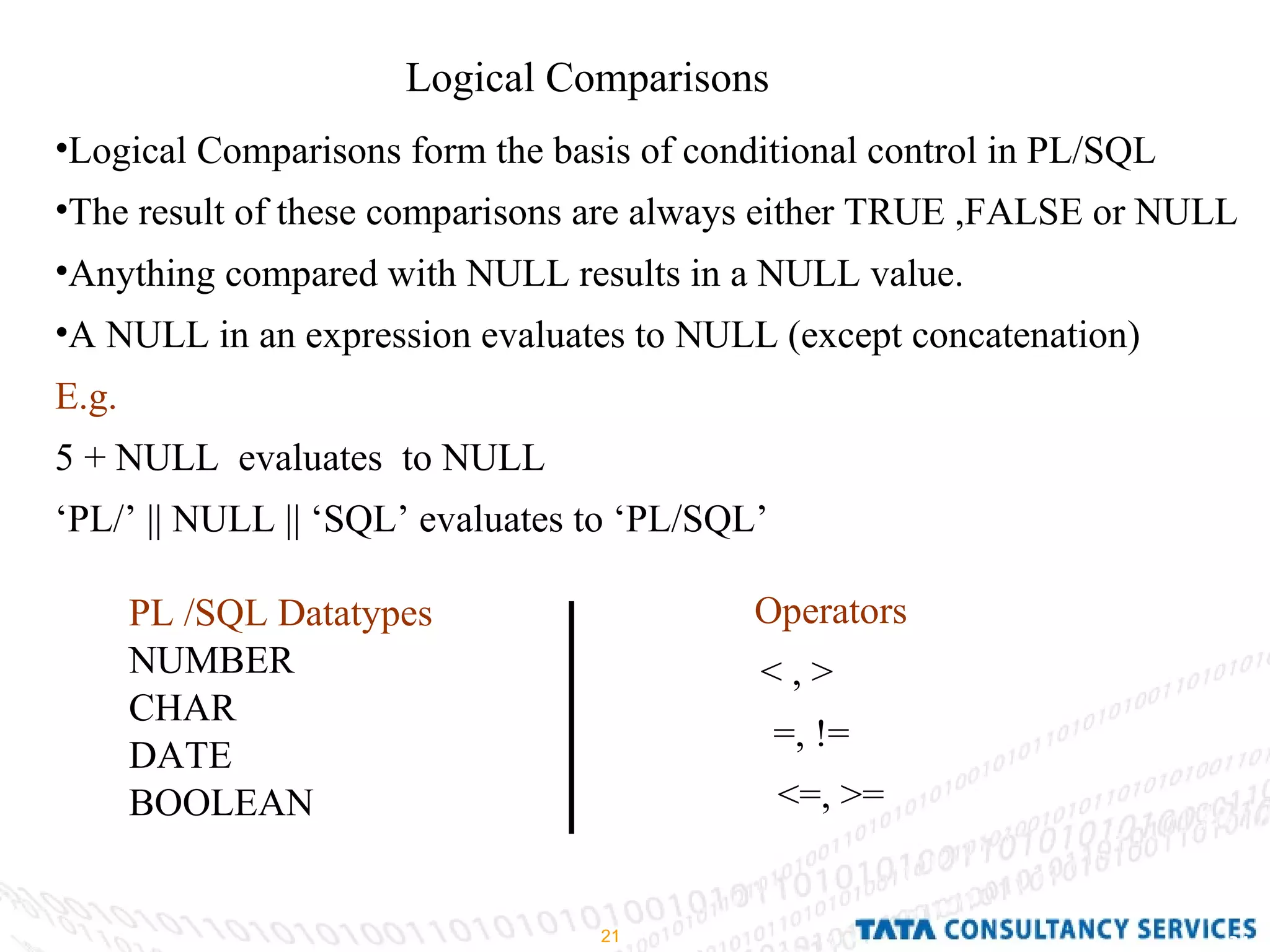 Logical Comparisons  Logical Comparisons form the basis of conditional control in PL/SQL The result of these comparisons are always either TRUE ,FALSE or NULL  Anything compared with NULL results in a NULL value. A NULL in an expression evaluates to NULL (except concatenation)  E.g.   5 + NULL  evaluates  to NULL  ‘ PL/’ || NULL || ‘SQL’ evaluates to ‘PL/SQL’ PL /SQL Datatypes NUMBER CHAR DATE BOOLEAN Operators < , >  =, !=  <=, >= 