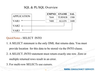 SQL & PL/SQL Overview  APPLICATION VAR1 VAR2 VAR3 QuickNotes  - SELECT  INTO 1. A SELECT statement is the only DML that returns data. You must  provide location  for this data to be stored via the INTO clause. 2. A SELECT..INTO statement must return exactly one row. Zero or multiple returned rows result in an error. 3. For multi-row SELECTs use cursors. 