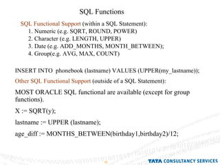 SQL Functions  SQL Functional Support  (within a SQL Statement): 1. Numeric (e.g. SQRT, ROUND, POWER) 2. Character (e.g. LENGTH, UPPER) 3. Date (e.g. ADD_MONTHS, MONTH_BETWEEN); 4. Group(e.g. AVG, MAX, COUNT)  INSERT INTO  phonebook (lastname) VALUES (UPPER(my_lastname)); Other SQL Functional Support  (outside of a SQL Statement): MOST ORACLE SQL functional are available (except for group functions). X := SQRT(y); lastname := UPPER (lastname); age_diff := MONTHS_BETWEEN(birthday1,birthday2)/12; 