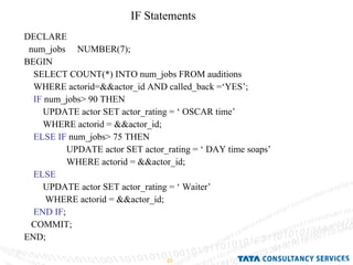 IF Statements  DECLARE  num_jobs  NUMBER(7); BEGIN SELECT COUNT(*) INTO num_jobs FROM auditions WHERE actorid=&&actor_id AND called_back =‘YES’; IF  num_jobs> 90 THEN UPDATE actor SET actor_rating = ‘ OSCAR time’ WHERE actorid = &&actor_id; ELSE IF  num_jobs> 75 THEN UPDATE actor SET actor_rating = ‘ DAY time soaps’ WHERE actorid = &&actor_id; ELSE UPDATE actor SET actor_rating = ‘ Waiter’ WHERE actorid = &&actor_id; END IF ; COMMIT; END; 