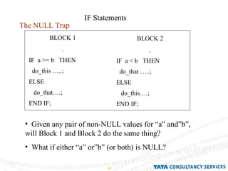IF Statements  BLOCK 2 . IF  a < b  THEN do_that …..; ELSE  do_this….; END IF; Given any pair of non-NULL values for “a” and”b”, will Block 1 and Block 2 do the same thing? What if either “a” or”b” (or both) is NULL? The NULL Trap BLOCK 1 . IF  a >= b  THEN do_this …..; ELSE  do_that….; END IF; 