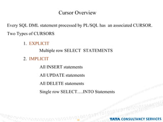 Cursor Overview Every SQL DML statement processed by PL/SQL has  an associated CURSOR. Two Types of CURSORS 1.  EXPLICIT   Multiple row SELECT  STATEMENTS 2.  IMPLICIT All INSERT statements All UPDATE statements All DELETE statements Single row SELECT….INTO Statements 