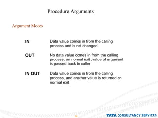 Procedure Arguments Argument Modes 