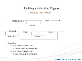 Enabling and disabling Triggers With ALTER TABLE  ALTER TABLE Examples ALTER TABLE INVENTORY DISABLE TRIGGER REORDER; ALTER TABLE INVENTORY ENABLE TRIGGER REORDER; schema table trigger ENABLE DISABLE trigger schema 