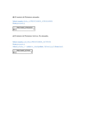 d) El numero de Préstamos atrasados

Select count(p.fecha_e) PRESTAMOS_ATRASADOS
from prestamo p




e) El número de Prestamos Activos, No atrasados.


Select count(p.cod_libro) PRESTAMOS_ACTIVOS
from prestamo p
where p.fecha_e > (select to_char(sysdate, 'dd/mm/yyyy') from dual)
 