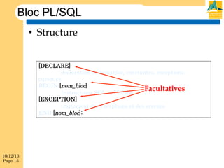 Bloc PL/SQL
•  Structure
[DECLARE]
déclaration de variables, constantes, exceptions,
curseurs
BEGIN [nom_bloc]
Facultatives
Instructions SQL et PL/SQL
[EXCEPTION]
traitement des exceptions et des erreurs
END [nom_bloc];

10/12/13
Page 15

 