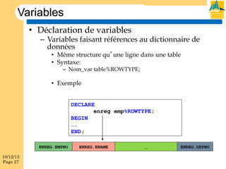 Variables
•  Déclaration de variables

–  Variables faisant références au dictionnaire de
données
•  Même structure qu’une ligne dans une table
•  Syntaxe:
–  Nom_var table%ROWTYPE;

•  Exemple
DECLARE
enreg emp%ROWTYPE;
BEGIN
….
END;
ENREG.EMPNO
10/12/13
Page 27

ENREG.ENAME

…

ENREG.DEPNO

 