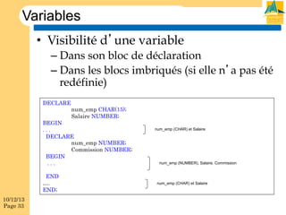 Variables
•  Visibilité d’une variable
–  Dans son bloc de déclaration
–  Dans les blocs imbriqués (si elle n’a pas été
redéfinie)
DECLARE

num_emp CHAR(15);
Salaire NUMBER;

BEGIN
...
DECLARE
num_emp NUMBER;
Commission NUMBER;
BEGIN
...
END
….
END;
10/12/13
Page 33

num_emp (CHAR) et Salaire

num_emp (NUMBER), Salaire, Commission

num_emp (CHAR) et Salaire

 