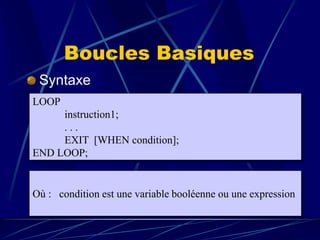 Boucles Basiques
Syntaxe
LOOP
instruction1;
. . .
EXIT [WHEN condition];
END LOOP;
Où : condition est une variable booléenne ou une expression
 
