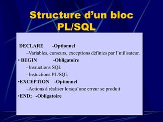 Structure d’un bloc
PL/SQL
DECLARE -Optionnel
–Variables, curseurs, exceptions définies par l’utilisateur.
• BEGIN -Obligatoire
–Insructions SQL
–Instuctions PL/SQL
•EXCEPTION -Optionnel
–Actions à réaliser lorsqu’une erreur se produit
•END; -Obligatoire
 