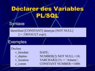 Déclarer des Variables
PL/SQL
Syntaxe
Exemples
Identifiant [CONSTANT] datatype [NOT NULL]
[:= | DEFAULT expr];
Declare
v_hiredate DATE;
v_deptno NUMBER(2) NOT NULL:=10;
v_location VARCHAR2(13) := ‘Atlanta’;
c_comm CONSTANT NUMBER:=1400:
 