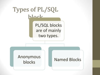 plsql.ppt