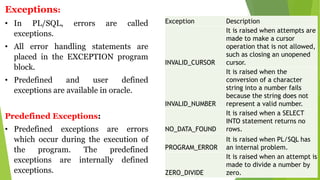 PL SQL.pptx in computer language in database | PPT
