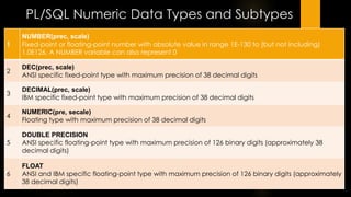 UNIT III Procedural Language and SQL.pdf