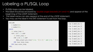 UNIT III Procedural Language and SQL.pdf