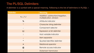 UNIT III Procedural Language and SQL.pdf
