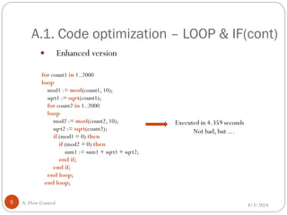 A.1. Code optimization – LOOP & IF(cont)
4/3/2014A. Flow Control5
 Enhanced version
for count1 in 1..2000
loop
mod1 := mod(count1, 10);
sqrt1 := sqrt(count1);
for count2 in 1..2000
loop
mod2 := mod(count2, 10);
sqrt2 := sqrt(count2);
if (mod1 = 0) then
if (mod2 = 0) then
sum1 := sum1 + sqrt1 + sqrt2;
end if;
end if;
end loop;
end loop;
Executed in 4.359 seconds
Not bad, but …
 