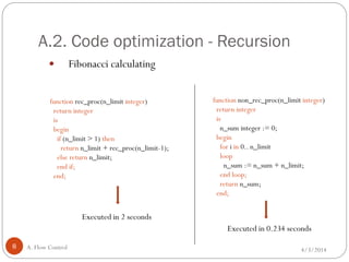 A.2. Code optimization - Recursion
4/3/2014A. Flow Control8
 Fibonacci calculating
function rec_proc(n_limit integer)
return integer
is
begin
if (n_limit > 1) then
return n_limit + rec_proc(n_limit-1);
else return n_limit;
end if;
end;
function non_rec_proc(n_limit integer)
return integer
is
n_sum integer := 0;
begin
for i in 0.. n_limit
loop
n_sum := n_sum + n_limit;
end loop;
return n_sum;
end;
Executed in 2 seconds
Executed in 0.234 seconds
 
