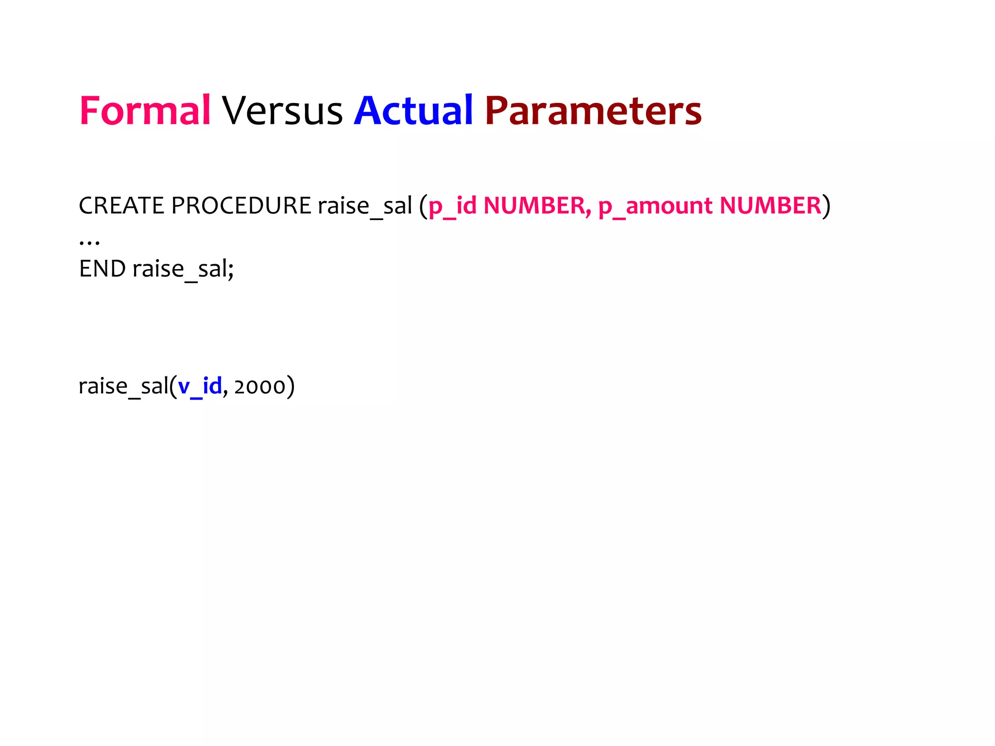 Formal Versus Actual Parameters
CREATE PROCEDURE raise_sal (p_id NUMBER, p_amount NUMBER)
…
END raise_sal;
raise_sal(v_id, 2000)
 