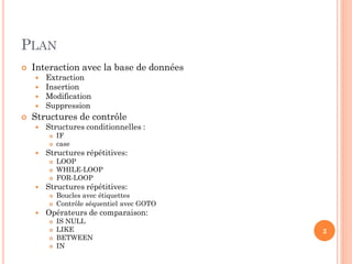 PLAN


Interaction avec la base de données








Extraction
Insertion
Modification
Suppression

Structures de contrôle


Structures conditionnelles :





Structures répétitives:







LOOP
WHILE-LOOP
FOR-LOOP

Structures répétitives:






IF
case

Boucles avec étiquettes
Contrôle séquentiel avec GOTO

Opérateurs de comparaison:






IS NULL
LIKE
BETWEEN
IN

2

 