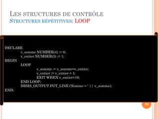 LES STRUCTURES DE CONTRÔLE
STRUCTURES RÉPÉTITIVES: LOOP

DECLARE
v_somme NUMBER(4) := 0;
v_entier NUMBER(3) := 1;
BEGIN
LOOP
v_somme := v_somme+v_entier;
v_entier := v_entier + 1;
EXIT WHEN v_entier=10;
END LOOP;
DBMS_OUTPUT.PUT_LINE ('Somme = ' || v_somme);
END;

28

 