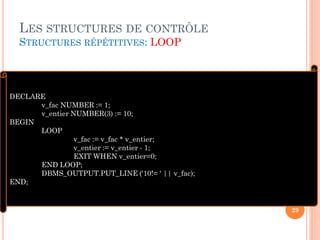 LES STRUCTURES DE CONTRÔLE
STRUCTURES RÉPÉTITIVES: LOOP

DECLARE
v_fac NUMBER := 1;
v_entier NUMBER(3) := 10;
BEGIN
LOOP
v_fac := v_fac * v_entier;
v_entier := v_entier - 1;
EXIT WHEN v_entier=0;
END LOOP;
DBMS_OUTPUT.PUT_LINE ('10!= ' || v_fac);
END;

29

 