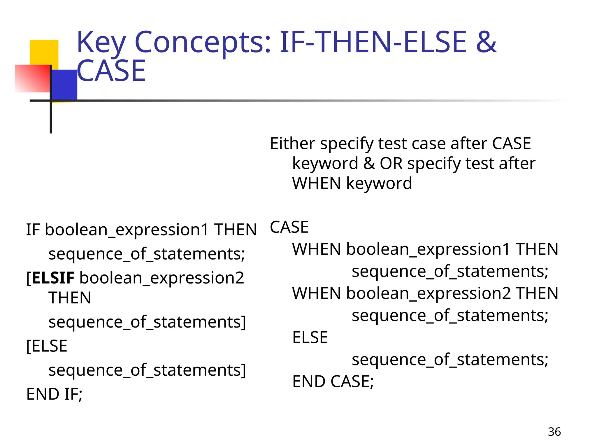 36
Key Concepts: IF-THEN-ELSE &
CASE
IF boolean_expression1 THEN
sequence_of_statements;
[ELSIF boolean_expression2
THEN
sequence_of_statements]
[ELSE
sequence_of_statements]
END IF;
Either specify test case after CASE
keyword & OR specify test after
WHEN keyword
CASE
WHEN boolean_expression1 THEN
sequence_of_statements;
WHEN boolean_expression2 THEN
sequence_of_statements;
ELSE
sequence_of_statements;
END CASE;
 