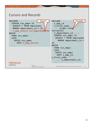 Copyright © 2020, Oracle and/or its affiliates. All rights reserved.
PLSQL 5-2
Using Explicit Cursor Attributes 10
Cursors and Records
DECLARE
CURSOR cur_emps IS
SELECT * FROM employees
WHERE department_id = 30;
v_emp_record cur_emps%ROWTYPE;
BEGIN
OPEN cur_emps;
LOOP
FETCH cur_emps
INTO v_emp_record;
...
Record DECLARE
v_emp_id ...;
v_first_name ...;
... (eight other
variables)
v_department_id ...:
CURSOR cur_emps IS
SELECT * FROM employees
WHERE department_id =
30;
BEGIN
OPEN cur_emps;
LOOP
FETCH cur_emps
INTO v_emp_id,
v_first_name,
... v_department_id;
...
Variables
10
 