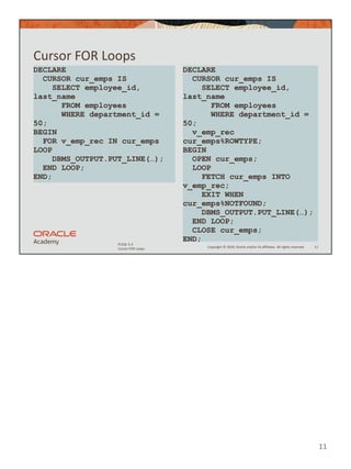 Copyright © 2020, Oracle and/or its affiliates. All rights reserved.
PLSQL 5-3
Cursor FOR Loops
Cursor FOR Loops
11
DECLARE
CURSOR cur_emps IS
SELECT employee_id,
last_name
FROM employees
WHERE department_id =
50;
BEGIN
FOR v_emp_rec IN cur_emps
LOOP
DBMS_OUTPUT.PUT_LINE(…);
END LOOP;
END;
DECLARE
CURSOR cur_emps IS
SELECT employee_id,
last_name
FROM employees
WHERE department_id =
50;
v_emp_rec
cur_emps%ROWTYPE;
BEGIN
OPEN cur_emps;
LOOP
FETCH cur_emps INTO
v_emp_rec;
EXIT WHEN
cur_emps%NOTFOUND;
DBMS_OUTPUT.PUT_LINE(…);
END LOOP;
CLOSE cur_emps;
END;
11
 