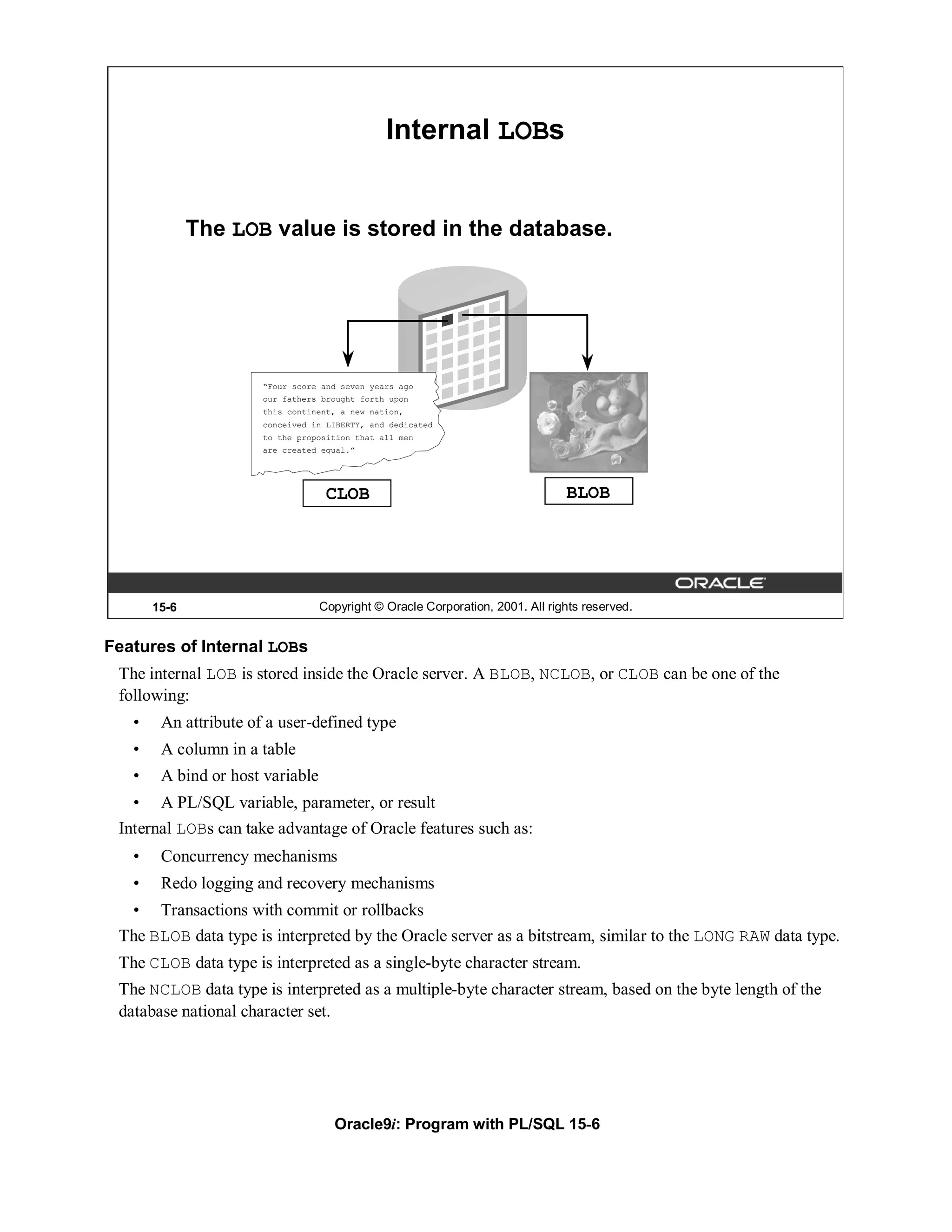 Internal LOBs


              The LOB value is stored in the database.




                       “Four score and seven years ago
                       our fathers brought forth upon
                       this continent, a new nation,
                       conceived in LIBERTY, and dedicated
                       to the proposition that all men
                       are created equal.”




                                   CLOB                                        BLOB




       15-6                       Copyright © Oracle Corporation, 2001. All rights reserved.


Features of Internal LOBs
 The internal LOB is stored inside the Oracle server. A BLOB, NCLOB, or CLOB can be one of the
 following:
   •    An attribute of a user-defined type
   •    A column in a table
   •    A bind or host variable
   •    A PL/SQL variable, parameter, or result
 Internal LOBs can take advantage of Oracle features such as:
   •    Concurrency mechanisms
   •    Redo logging and recovery mechanisms
   •    Transactions with commit or rollbacks
 The BLOB data type is interpreted by the Oracle server as a bitstream, similar to the LONG RAW data type.
 The CLOB data type is interpreted as a single-byte character stream.
 The NCLOB data type is interpreted as a multiple-byte character stream, based on the byte length of the
 database national character set.




                                     Oracle9i: Program with PL/SQL 15-6
 