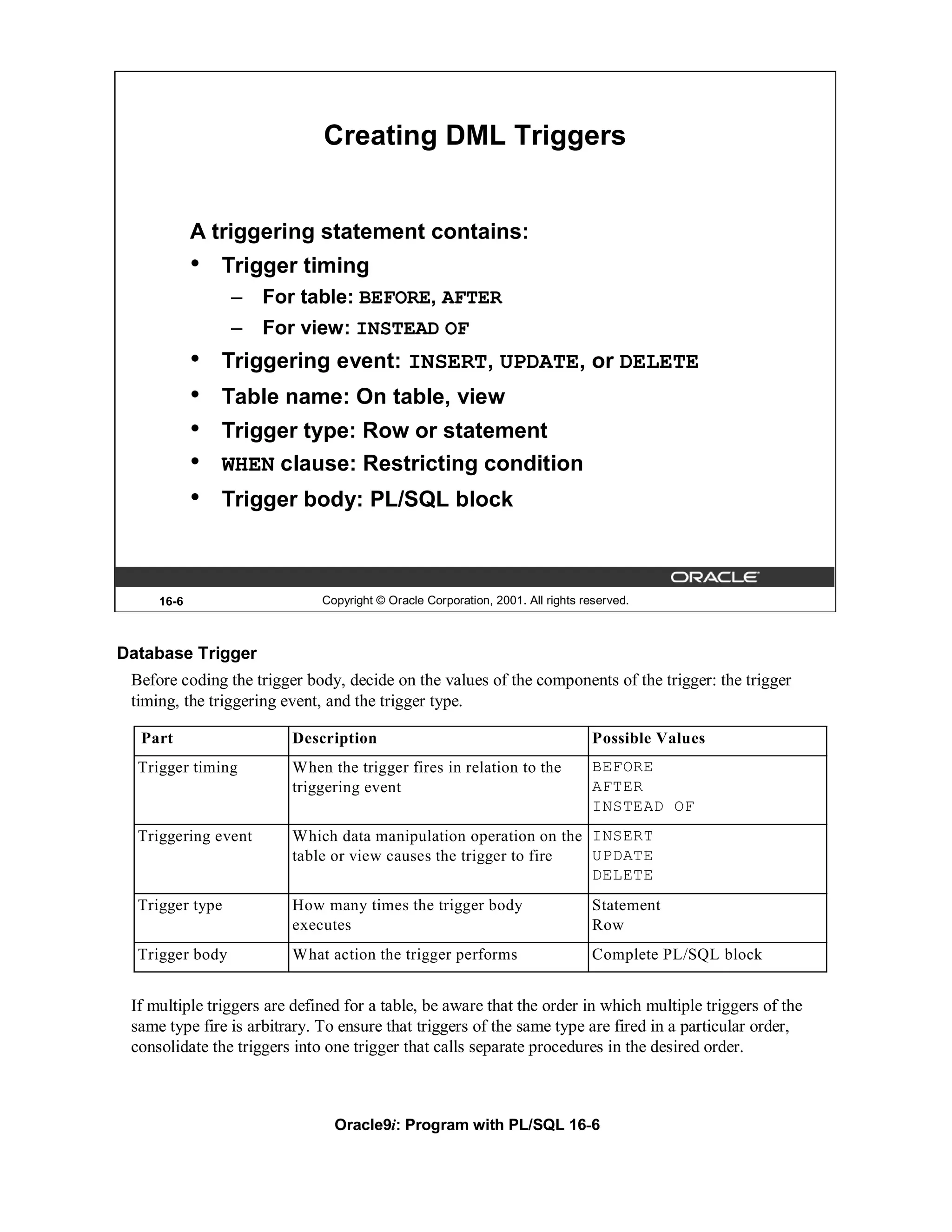 Creating DML Triggers


            A triggering statement contains:
            •   Trigger timing
                 – For table: BEFORE, AFTER
                 – For view: INSTEAD OF
            •   Triggering event: INSERT, UPDATE, or DELETE
            •   Table name: On table, view
            •   Trigger type: Row or statement
            •   WHEN clause: Restricting condition
            •   Trigger body: PL/SQL block



     16-6                     Copyright © Oracle Corporation, 2001. All rights reserved.



Database Trigger
 Before coding the trigger body, decide on the values of the components of the trigger: the trigger
 timing, the triggering event, and the trigger type.

  Part                   Description                                             Possible Values
  Trigger timing         When the trigger fires in relation to the               BEFORE
                         triggering event                                        AFTER
                                                                                 INSTEAD OF
  Triggering event       Which data manipulation operation on the INSERT
                         table or view causes the trigger to fire UPDATE
                                                                  DELETE
  Trigger type           How many times the trigger body                         Statement
                         executes                                                Row
  Trigger body           What action the trigger performs                        Complete PL/SQL block


 If multiple triggers are defined for a table, be aware that the order in which multiple triggers of the
 same type fire is arbitrary. To ensure that triggers of the same type are fired in a particular order,
 consolidate the triggers into one trigger that calls separate procedures in the desired order.



                                Oracle9i: Program with PL/SQL 16-6
 