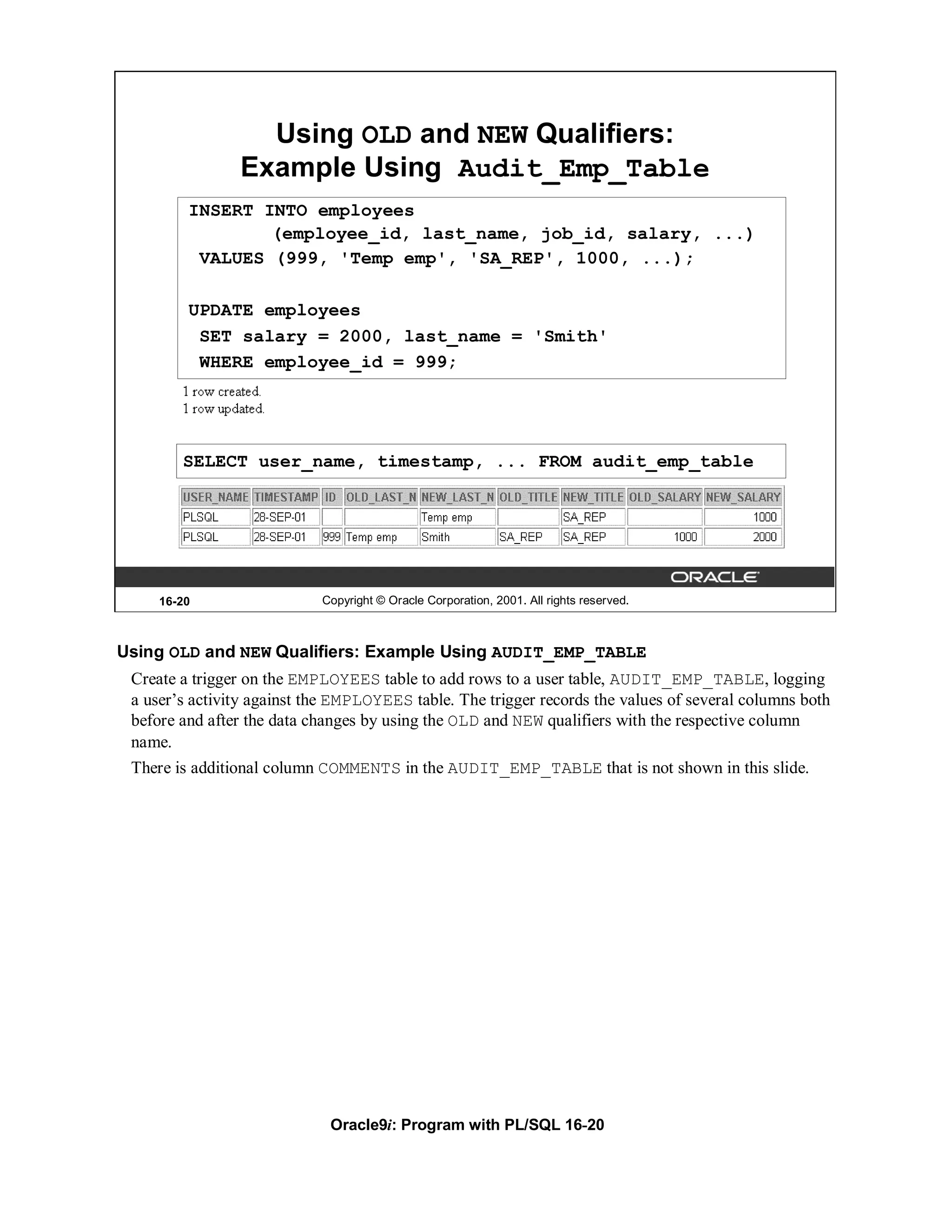 Using OLD and NEW Qualifiers:
                Example Using Audit_Emp_Table
         INSERT INTO employees
                 (employee_id, last_name, job_id, salary, ...)
          VALUES (999, 'Temp emp', 'SA_REP', 1000, ...);

         UPDATE employees
          SET salary = 2000, last_name = 'Smith'
          WHERE employee_id = 999;




        SELECT user_name, timestamp, ... FROM audit_emp_table




     16-20                  Copyright © Oracle Corporation, 2001. All rights reserved.



Using OLD and NEW Qualifiers: Example Using AUDIT_EMP_TABLE
 Create a trigger on the EMPLOYEES table to add rows to a user table, AUDIT_EMP_TABLE, logging
 a user’s activity against the EMPLOYEES table. The trigger records the values of several columns both
 before and after the data changes by using the OLD and NEW qualifiers with the respective column
 name.
 There is additional column COMMENTS in the AUDIT_EMP_TABLE that is not shown in this slide.




                             Oracle9i: Program with PL/SQL 16-20
 