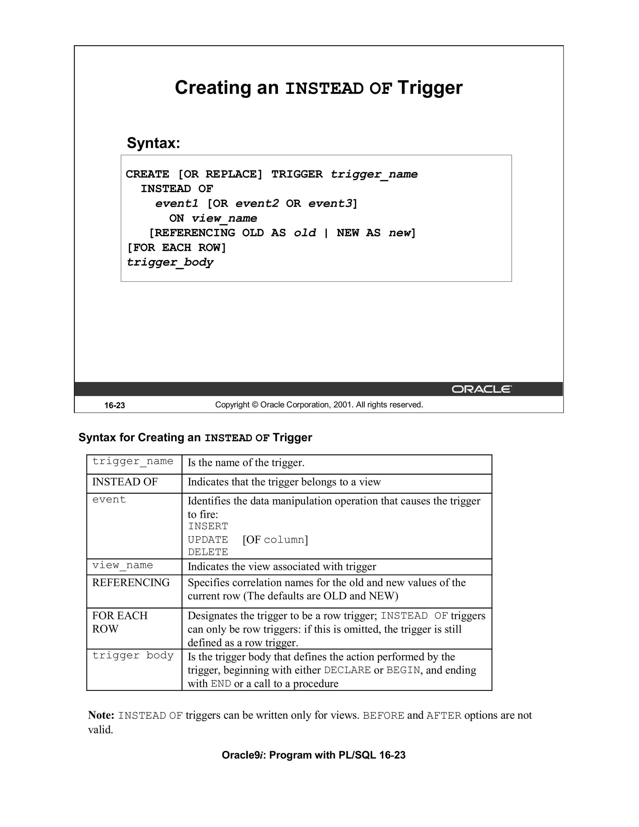 Creating an INSTEAD OF Trigger

            Syntax:
            CREATE [OR REPLACE] TRIGGER trigger_name
              INSTEAD OF
                event1 [OR event2 OR event3]
                  ON view_name
               [REFERENCING OLD AS old | NEW AS new]
            [FOR EACH ROW]
            trigger_body




    16-23                   Copyright © Oracle Corporation, 2001. All rights reserved.



Syntax for Creating an INSTEAD OF Trigger
  trigger_name        Is the name of the trigger.
  INSTEAD OF          Indicates that the trigger belongs to a view
  event               Identifies the data manipulation operation that causes the trigger
                      to fire:
                      INSERT
                      UPDATE [OF column]
                      DELETE
  view_name           Indicates the view associated with trigger
  REFERENCING         Specifies correlation names for the old and new values of the
                      current row (The defaults are OLD and NEW)
  FOR EACH            Designates the trigger to be a row trigger; INSTEAD OF triggers
  ROW                 can only be row triggers: if this is omitted, the trigger is still
                      defined as a row trigger.
  trigger body        Is the trigger body that defines the action performed by the
                      trigger, beginning with either DECLARE or BEGIN, and ending
                      with END or a call to a procedure

 Note: INSTEAD OF triggers can be written only for views. BEFORE and AFTER options are not
 valid.

                             Oracle9i: Program with PL/SQL 16-23
 