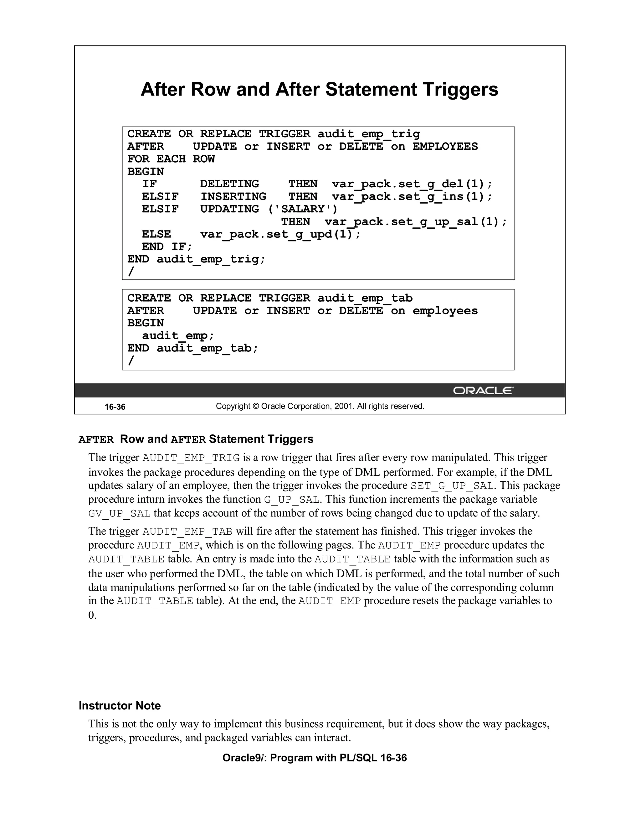 After Row and After Statement Triggers

            CREATE OR REPLACE TRIGGER audit_emp_trig
            AFTER    UPDATE or INSERT or DELETE on EMPLOYEES
            FOR EACH ROW
            BEGIN
              IF      DELETING    THEN var_pack.set_g_del(1);
              ELSIF   INSERTING   THEN var_pack.set_g_ins(1);
              ELSIF   UPDATING ('SALARY')
                                 THEN var_pack.set_g_up_sal(1);
              ELSE    var_pack.set_g_upd(1);
              END IF;
            END audit_emp_trig;
            /

            CREATE OR REPLACE TRIGGER audit_emp_tab
            AFTER    UPDATE or INSERT or DELETE on employees
            BEGIN
              audit_emp;
            END audit_emp_tab;
            /


    16-36                   Copyright © Oracle Corporation, 2001. All rights reserved.



AFTER Row and AFTER Statement Triggers
 The trigger AUDIT_EMP_TRIG is a row trigger that fires after every row manipulated. This trigger
 invokes the package procedures depending on the type of DML performed. For example, if the DML
 updates salary of an employee, then the trigger invokes the procedure SET_G_UP_SAL. This package
 procedure inturn invokes the function G_UP_SAL. This function increments the package variable
 GV_UP_SAL that keeps account of the number of rows being changed due to update of the salary.
 The trigger AUDIT_EMP_TAB will fire after the statement has finished. This trigger invokes the
 procedure AUDIT_EMP, which is on the following pages. The AUDIT_EMP procedure updates the
 AUDIT_TABLE table. An entry is made into the AUDIT_TABLE table with the information such as
 the user who performed the DML, the table on which DML is performed, and the total number of such
 data manipulations performed so far on the table (indicated by the value of the corresponding column
 in the AUDIT_TABLE table). At the end, the AUDIT_EMP procedure resets the package variables to
 0.




Instructor Note
 This is not the only way to implement this business requirement, but it does show the way packages,
 triggers, procedures, and packaged variables can interact.
                             Oracle9i: Program with PL/SQL 16-36
 