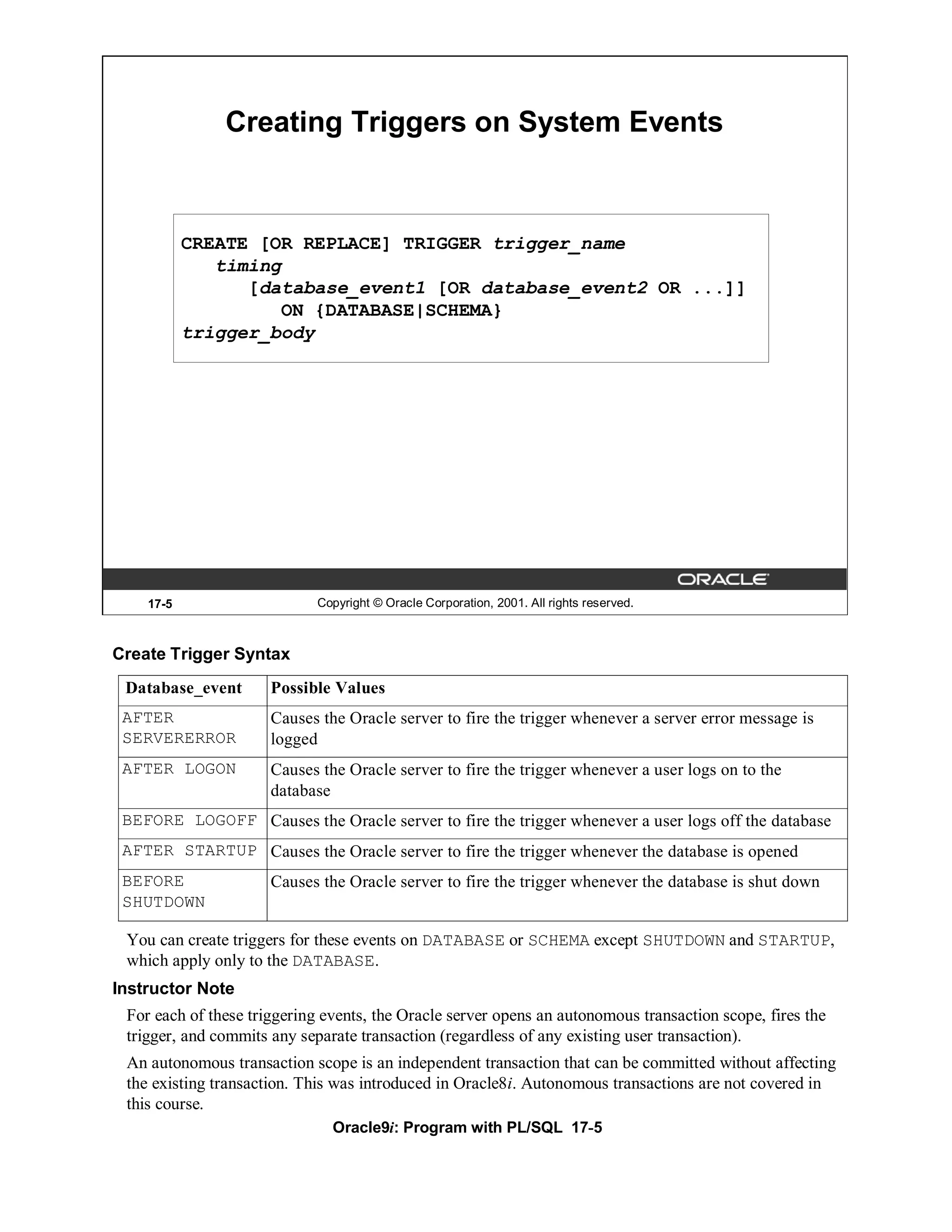 Creating Triggers on System Events



           CREATE [OR REPLACE] TRIGGER trigger_name
              timing
                 [database_event1 [OR database_event2 OR ...]]
                     ON {DATABASE|SCHEMA}
           trigger_body




    17-5                     Copyright © Oracle Corporation, 2001. All rights reserved.



Create Trigger Syntax
 Database_event       Possible Values
 AFTER                Causes the Oracle server to fire the trigger whenever a server error message is
 SERVERERROR          logged
 AFTER LOGON          Causes the Oracle server to fire the trigger whenever a user logs on to the
                      database
 BEFORE LOGOFF Causes the Oracle server to fire the trigger whenever a user logs off the database
 AFTER STARTUP Causes the Oracle server to fire the trigger whenever the database is opened
 BEFORE               Causes the Oracle server to fire the trigger whenever the database is shut down
 SHUTDOWN

 You can create triggers for these events on DATABASE or SCHEMA except SHUTDOWN and STARTUP,
 which apply only to the DATABASE.
Instructor Note
 For each of these triggering events, the Oracle server opens an autonomous transaction scope, fires the
 trigger, and commits any separate transaction (regardless of any existing user transaction).
 An autonomous transaction scope is an independent transaction that can be committed without affecting
 the existing transaction. This was introduced in Oracle8i. Autonomous transactions are not covered in
 this course.
                               Oracle9i: Program with PL/SQL 17-5
 