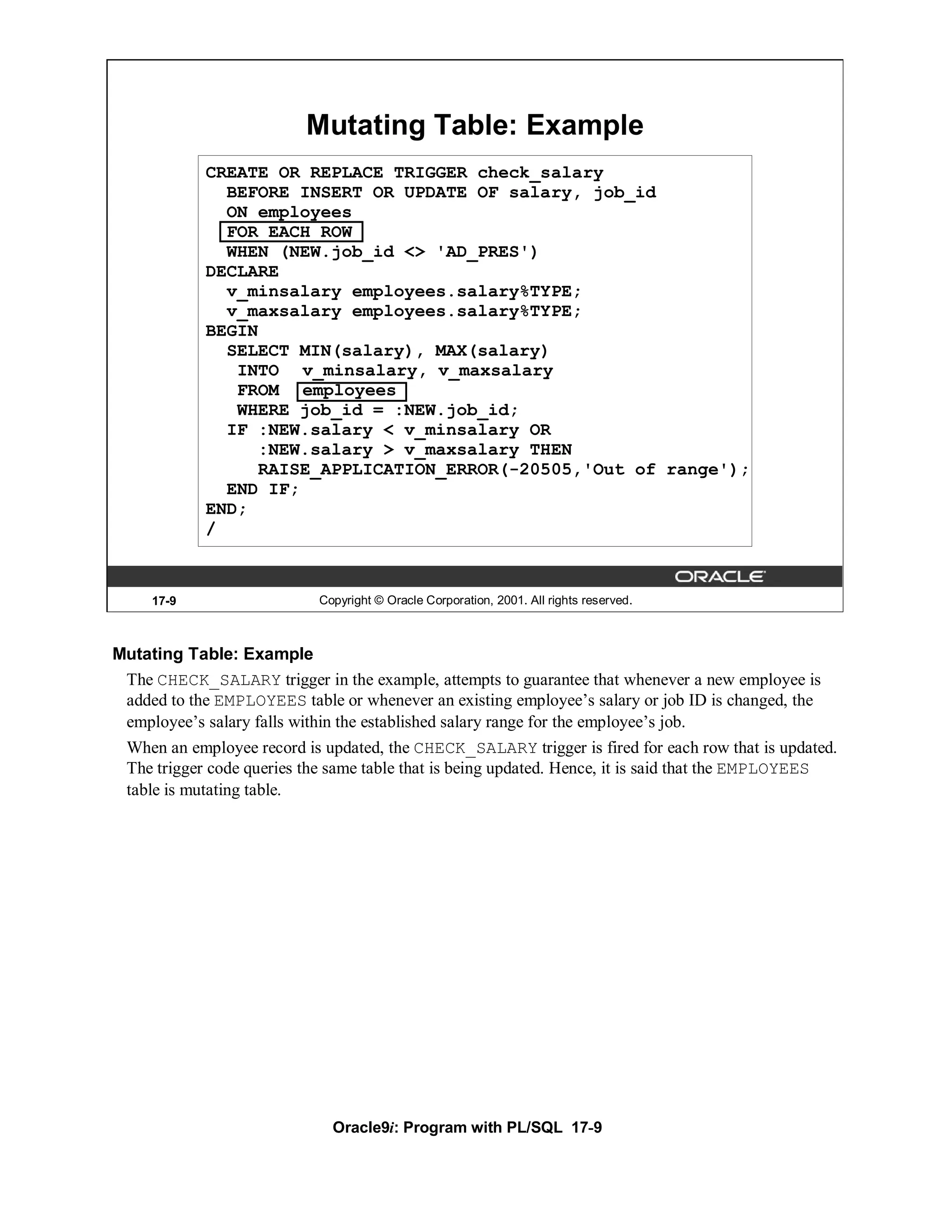 Mutating Table: Example
            CREATE OR REPLACE TRIGGER check_salary
              BEFORE INSERT OR UPDATE OF salary, job_id
              ON employees
              FOR EACH ROW
              WHEN (NEW.job_id <> 'AD_PRES')
            DECLARE
              v_minsalary employees.salary%TYPE;
              v_maxsalary employees.salary%TYPE;
            BEGIN
              SELECT MIN(salary), MAX(salary)
               INTO v_minsalary, v_maxsalary
               FROM employees
               WHERE job_id = :NEW.job_id;
              IF :NEW.salary < v_minsalary OR
                 :NEW.salary > v_maxsalary THEN
                 RAISE_APPLICATION_ERROR(-20505,'Out of range');
              END IF;
            END;
            /



     17-9                   Copyright © Oracle Corporation, 2001. All rights reserved.



Mutating Table: Example
 The CHECK_SALARY trigger in the example, attempts to guarantee that whenever a new employee is
 added to the EMPLOYEES table or whenever an existing employee’s salary or job ID is changed, the
 employee’s salary falls within the established salary range for the employee’s job.
 When an employee record is updated, the CHECK_SALARY trigger is fired for each row that is updated.
 The trigger code queries the same table that is being updated. Hence, it is said that the EMPLOYEES
 table is mutating table.




                              Oracle9i: Program with PL/SQL 17-9
 