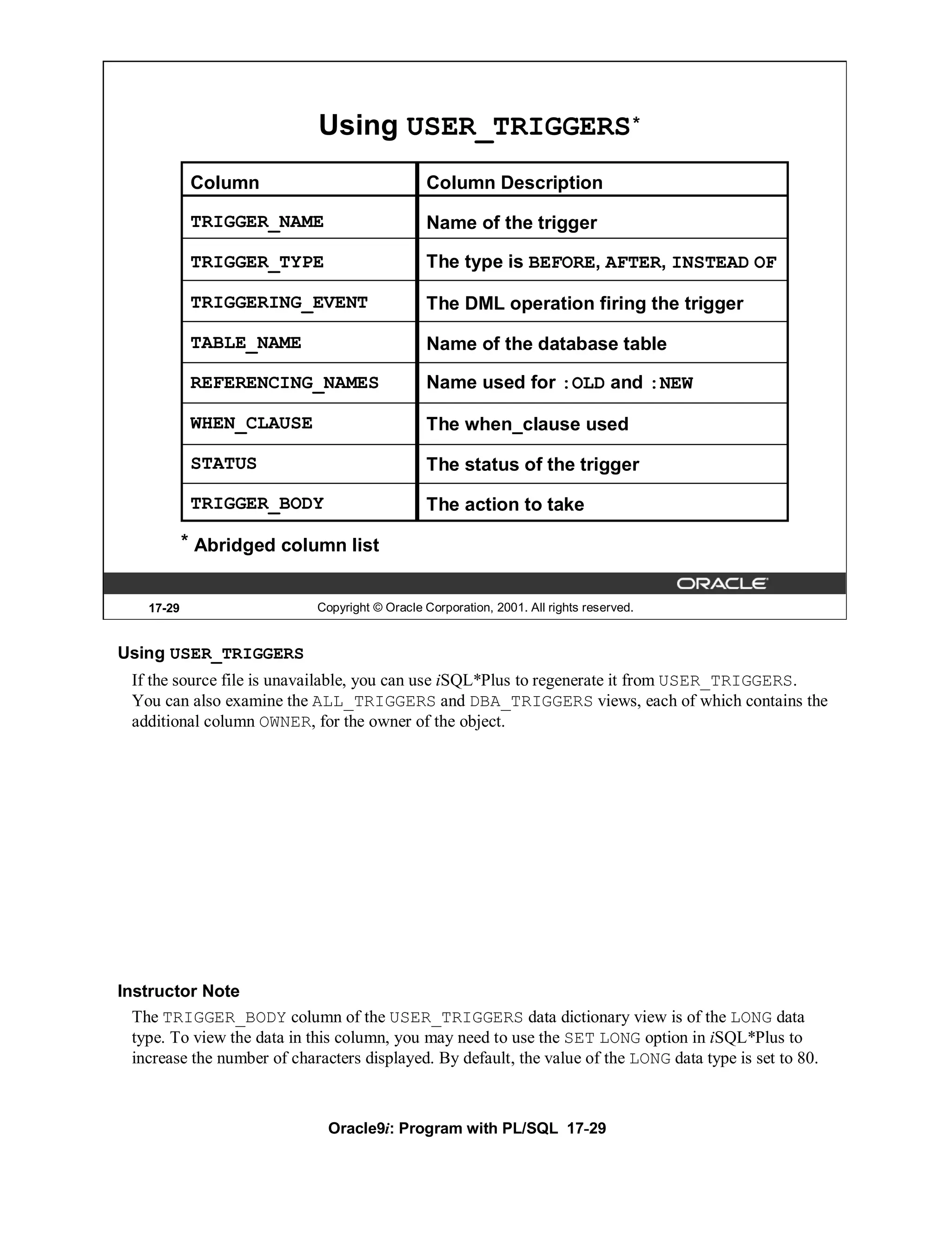 Using USER_TRIGGERS *
             Column                             Column Description

             TRIGGER_NAME                       Name of the trigger

             TRIGGER_TYPE                       The type is BEFORE, AFTER, INSTEAD OF

             TRIGGERING_EVENT                   The DML operation firing the trigger

             TABLE_NAME                         Name of the database table

             REFERENCING_NAMES                  Name used for :OLD and :NEW

             WHEN_CLAUSE                        The when_clause used

             STATUS                             The status of the trigger

             TRIGGER_BODY                       The action to take
            * Abridged column list


    17-29                    Copyright © Oracle Corporation, 2001. All rights reserved.


Using USER_TRIGGERS
  If the source file is unavailable, you can use iSQL*Plus to regenerate it from USER_TRIGGERS.
  You can also examine the ALL_TRIGGERS and DBA_TRIGGERS views, each of which contains the
  additional column OWNER, for the owner of the object.




Instructor Note
  The TRIGGER_BODY column of the USER_TRIGGERS data dictionary view is of the LONG data
  type. To view the data in this column, you may need to use the SET LONG option in iSQL*Plus to
  increase the number of characters displayed. By default, the value of the LONG data type is set to 80.



                               Oracle9i: Program with PL/SQL 17-29
 