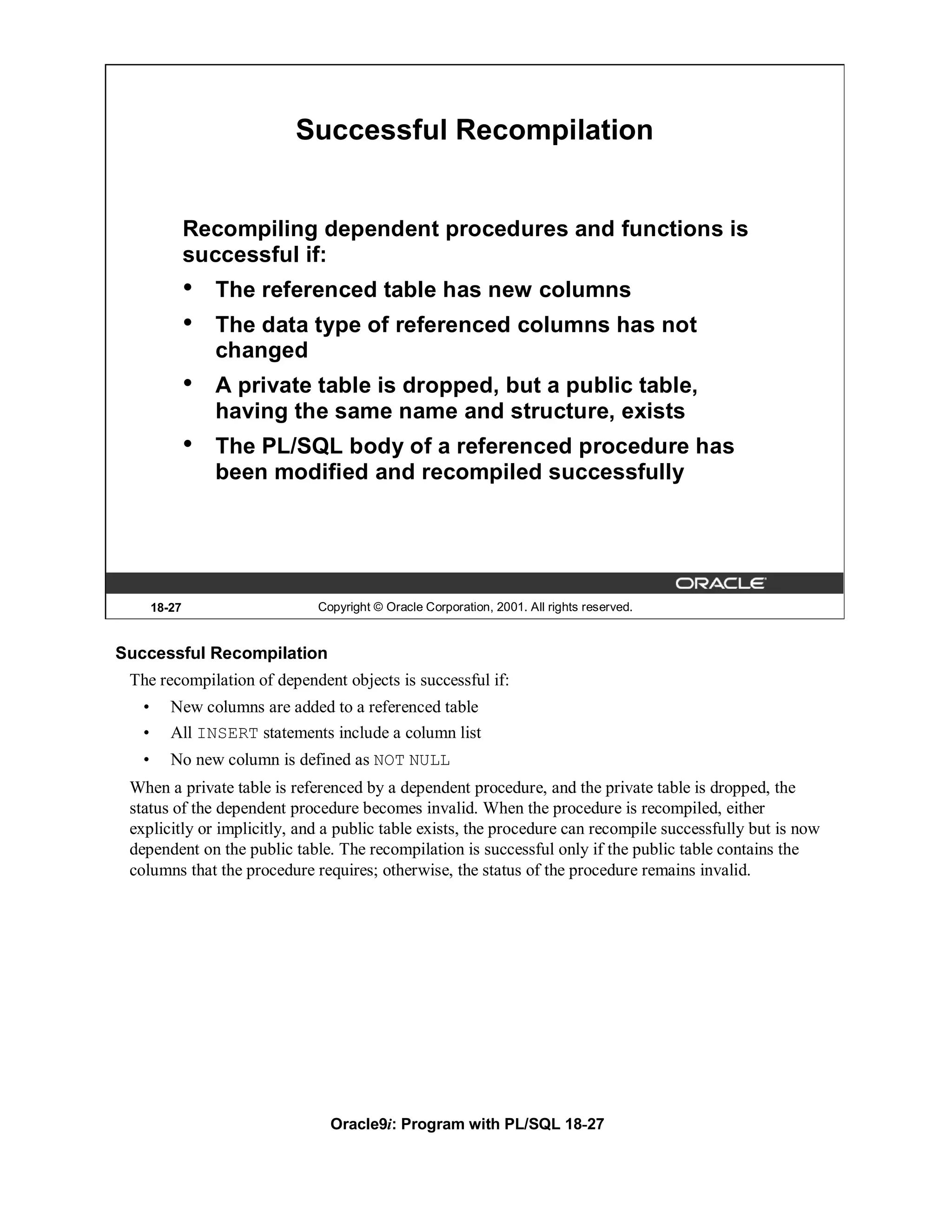 Successful Recompilation


               Recompiling dependent procedures and functions is
               successful if:
               •   The referenced table has new columns
               •   The data type of referenced columns has not
                   changed
               •   A private table is dropped, but a public table,
                   having the same name and structure, exists
               •   The PL/SQL body of a referenced procedure has
                   been modified and recompiled successfully




       18-27                  Copyright © Oracle Corporation, 2001. All rights reserved.


Successful Recompilation
 The recompilation of dependent objects is successful if:
   •      New columns are added to a referenced table
   •      All INSERT statements include a column list
   •      No new column is defined as NOT NULL
 When a private table is referenced by a dependent procedure, and the private table is dropped, the
 status of the dependent procedure becomes invalid. When the procedure is recompiled, either
 explicitly or implicitly, and a public table exists, the procedure can recompile successfully but is now
 dependent on the public table. The recompilation is successful only if the public table contains the
 columns that the procedure requires; otherwise, the status of the procedure remains invalid.




                                Oracle9i: Program with PL/SQL 18-27
 