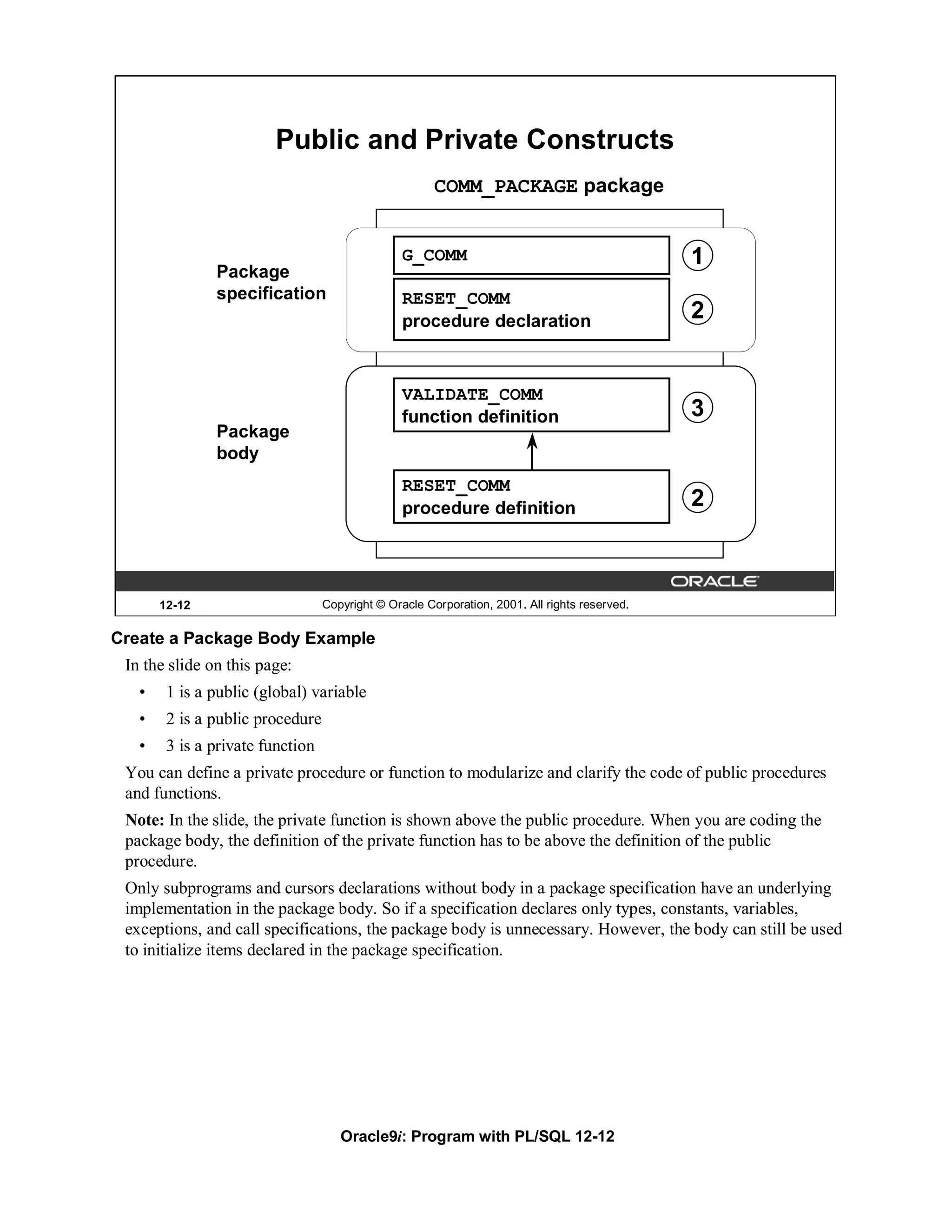 Public and Private Constructs
                                                       COMM_PACKAGE package


                                                 G_COMM                                        1
               Package
               specification                     RESET_COMM
                                                 procedure declaration                         2


                                                 VALIDATE_COMM
                                                 function definition                           3
               Package
               body
                                                 RESET_COMM
                                                 procedure definition                          2



       12-12                      Copyright © Oracle Corporation, 2001. All rights reserved.

Create a Package Body Example
 In the slide on this page:
   •    1 is a public (global) variable
   •    2 is a public procedure
   •    3 is a private function
 You can define a private procedure or function to modularize and clarify the code of public procedures
 and functions.
 Note: In the slide, the private function is shown above the public procedure. When you are coding the
 package body, the definition of the private function has to be above the definition of the public
 procedure.
 Only subprograms and cursors declarations without body in a package specification have an underlying
 implementation in the package body. So if a specification declares only types, constants, variables,
 exceptions, and call specifications, the package body is unnecessary. However, the body can still be used
 to initialize items declared in the package specification.




                                     Oracle9i: Program with PL/SQL 12-12
 
