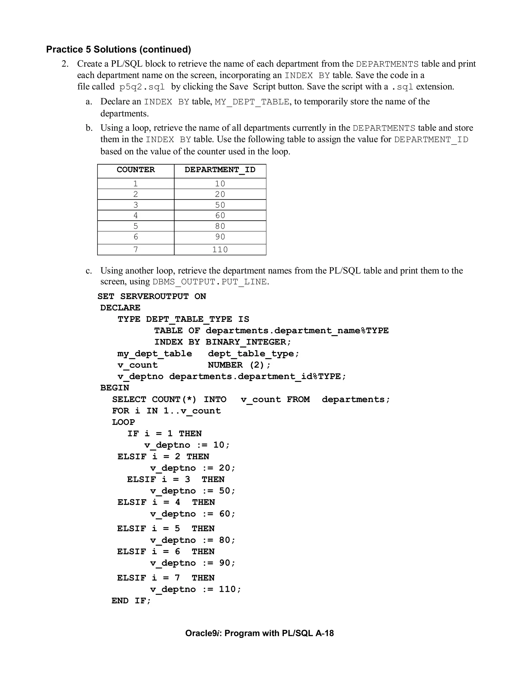 Practice 5 Solutions (continued)
   2. Create a PL/SQL block to retrieve the name of each department from the DEPARTMENTS table and print
       each department name on the screen, incorporating an INDEX BY table. Save the code in a
       file called p5q2.sql by clicking the Save Script button. Save the script with a .sql extension.
         a. Declare an INDEX BY table, MY_DEPT_TABLE, to temporarily store the name of the
            departments.
         b. Using a loop, retrieve the name of all departments currently in the DEPARTMENTS table and store
            them in the INDEX BY table. Use the following table to assign the value for DEPARTMENT_ID
            based on the value of the counter used in the loop.
                 COUNTER          DEPARTMENT_ID
                     1                    10
                     2                    20
                     3                    50
                     4                    60
                     5                    80
                     6                    90
                     7                   110

         c. Using another loop, retrieve the department names from the PL/SQL table and print them to the
            screen, using DBMS_OUTPUT.PUT_LINE.
            SET SERVEROUTPUT ON
             DECLARE
                TYPE DEPT_TABLE_TYPE IS
                       TABLE OF departments.department_name%TYPE
                       INDEX BY BINARY_INTEGER;
                my_dept_table   dept_table_type;
                v_count         NUMBER (2);
                v_deptno departments.department_id%TYPE;
             BEGIN
               SELECT COUNT(*) INTO   v_count FROM departments;
               FOR i IN 1..v_count
               LOOP
                  IF i = 1 THEN
                     v_deptno := 10;
                ELSIF i = 2 THEN
                      v_deptno := 20;
                  ELSIF i = 3 THEN
                      v_deptno := 50;
                ELSIF i = 4 THEN
                      v_deptno := 60;
                 ELSIF i = 5 THEN
                       v_deptno := 80;
                 ELSIF i = 6 THEN
                       v_deptno := 90;
                ELSIF i = 7 THEN
                      v_deptno := 110;
               END IF;


                                  Oracle9i: Program with PL/SQL A-18
 